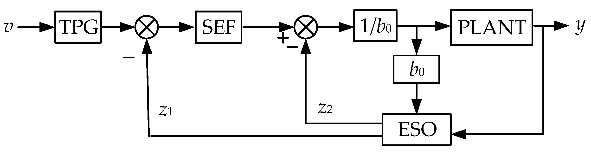 Energies 11 01706 g005