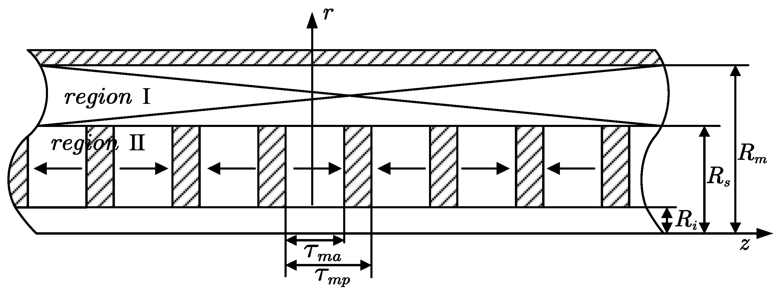 Energies 11 01707 g003 Energies 11 01707 g003