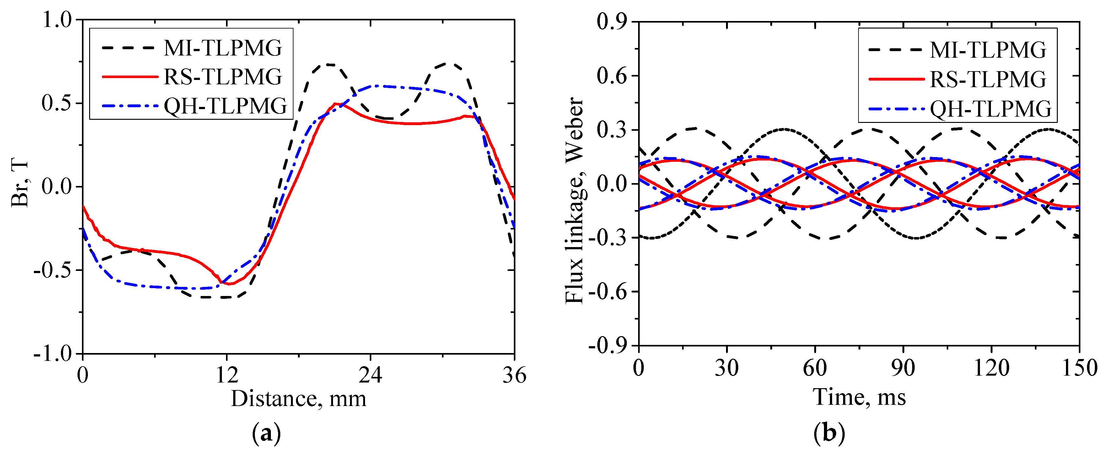 Energies 11 01707 g005 Energies 11 01707 g005