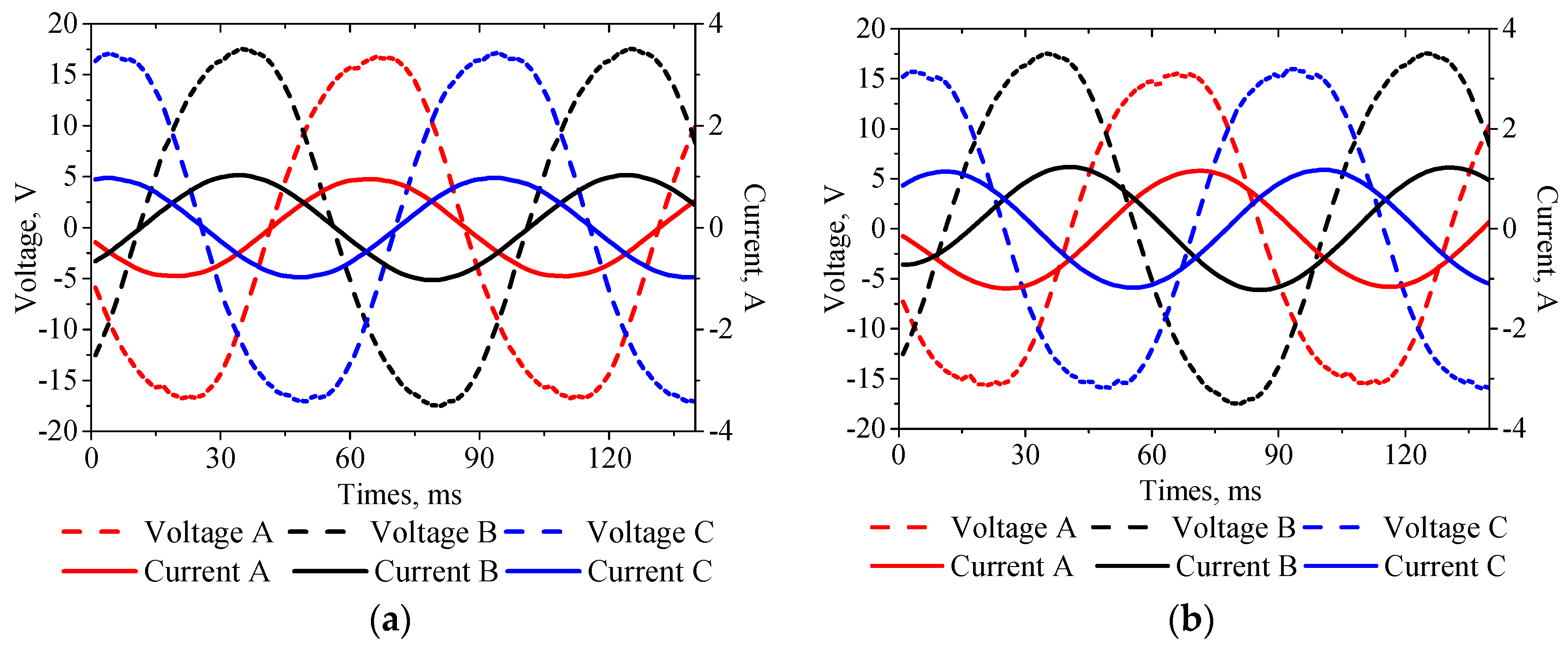 Energies 11 01707 g007 Energies 11 01707 g007