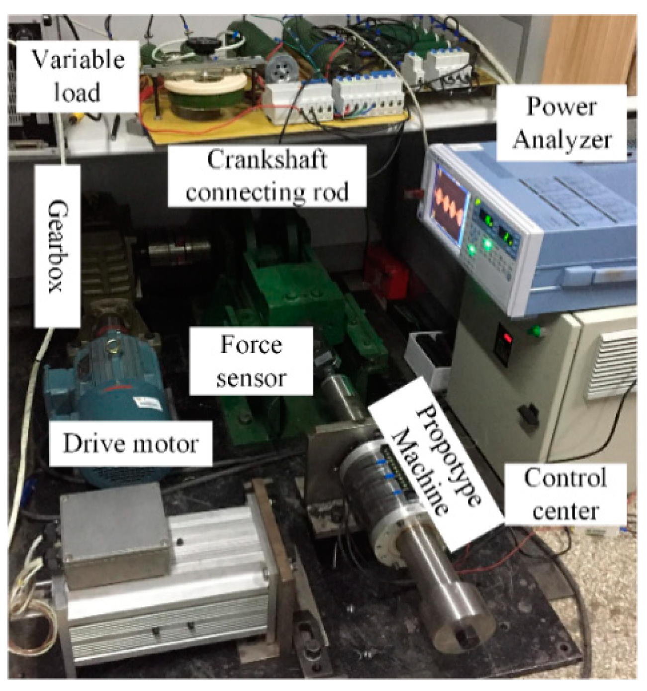 Energies 11 01707 g014 Energies 11 01707 g014