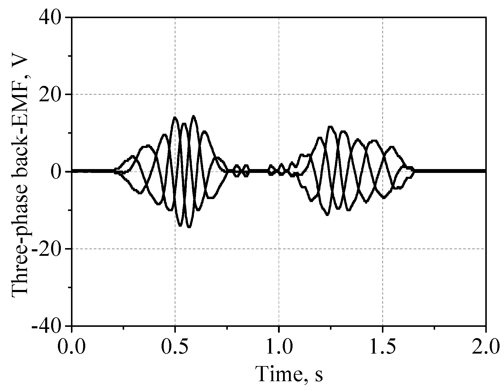 Energies 11 01707 g018 Energies 11 01707 g018