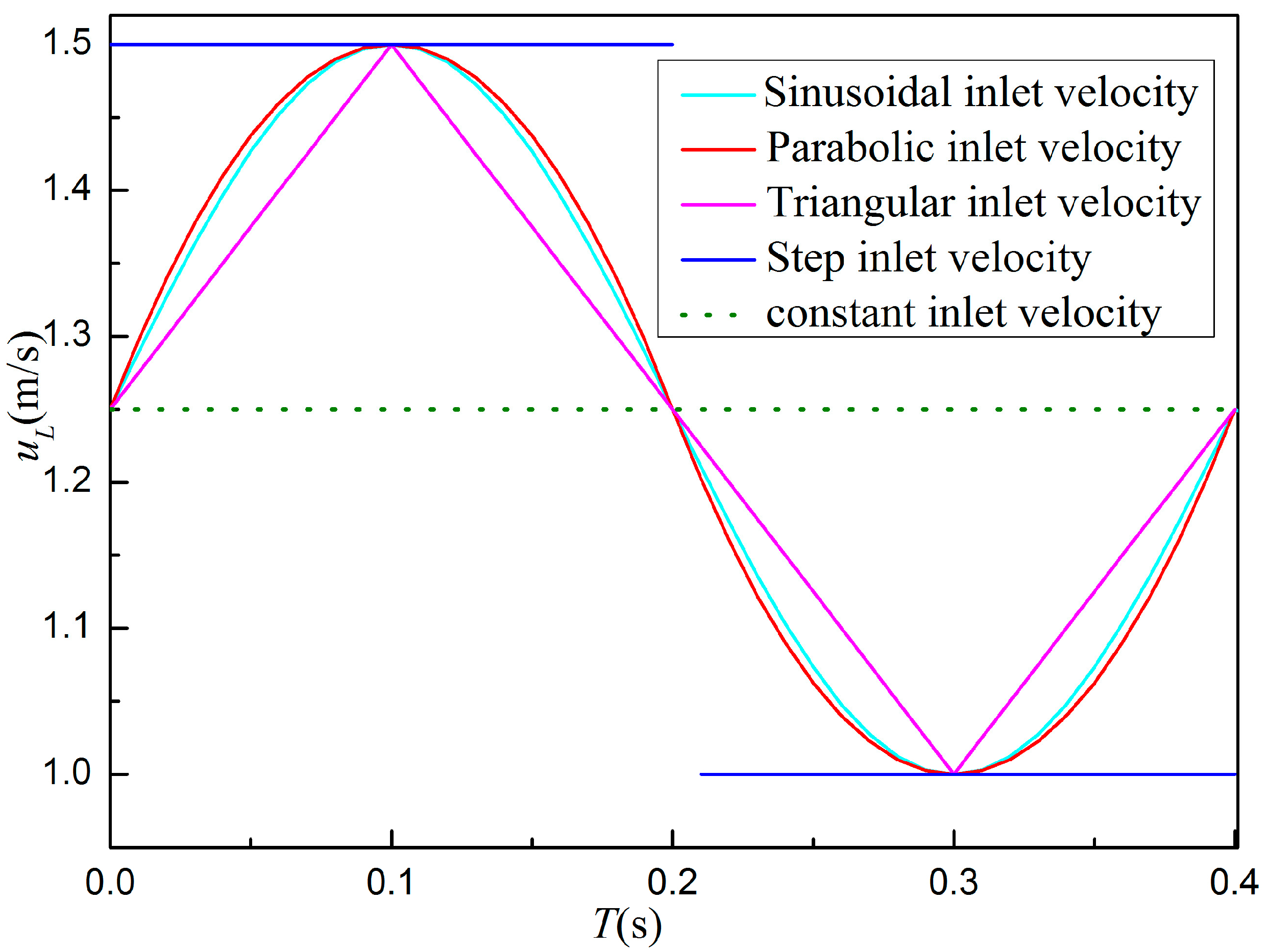 Energies 11 01717 g001