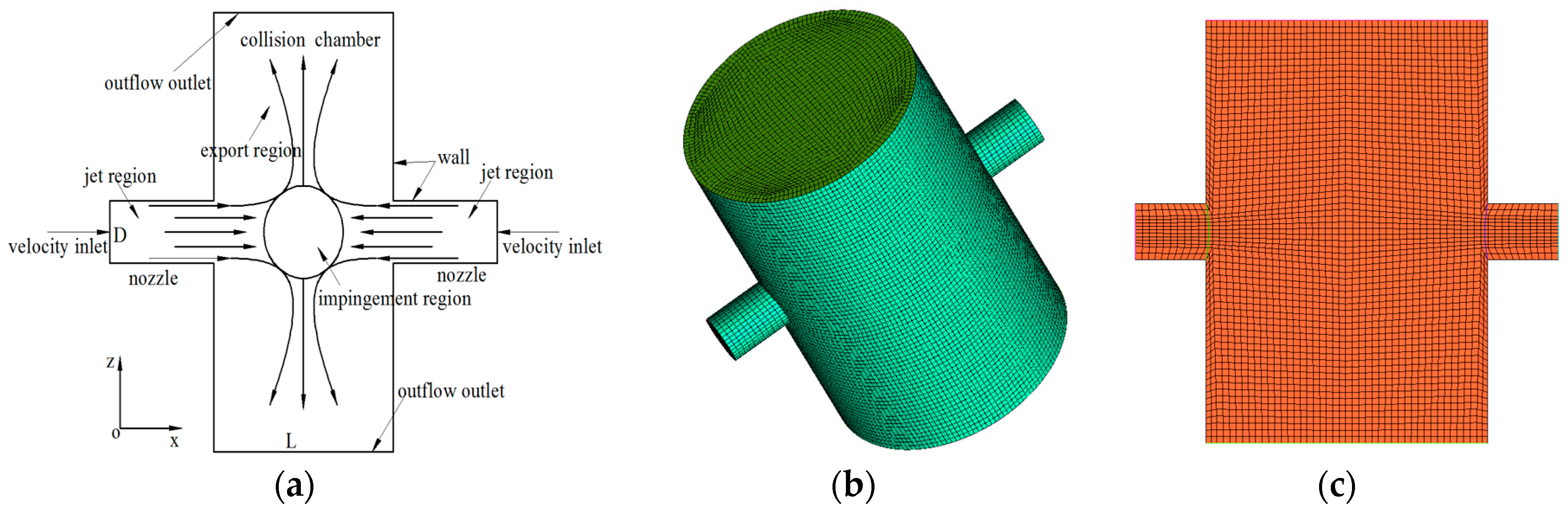 Energies 11 01717 g002