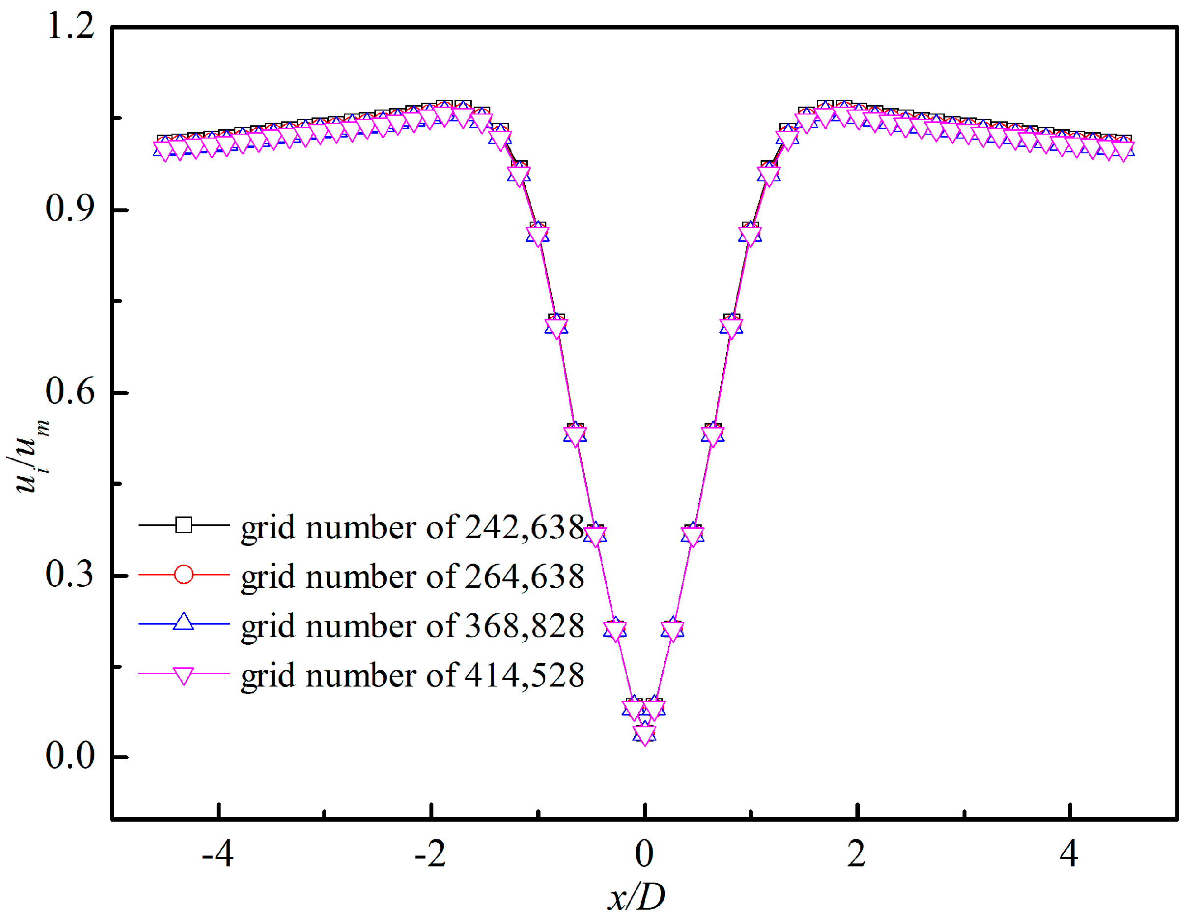 Energies 11 01717 g003
