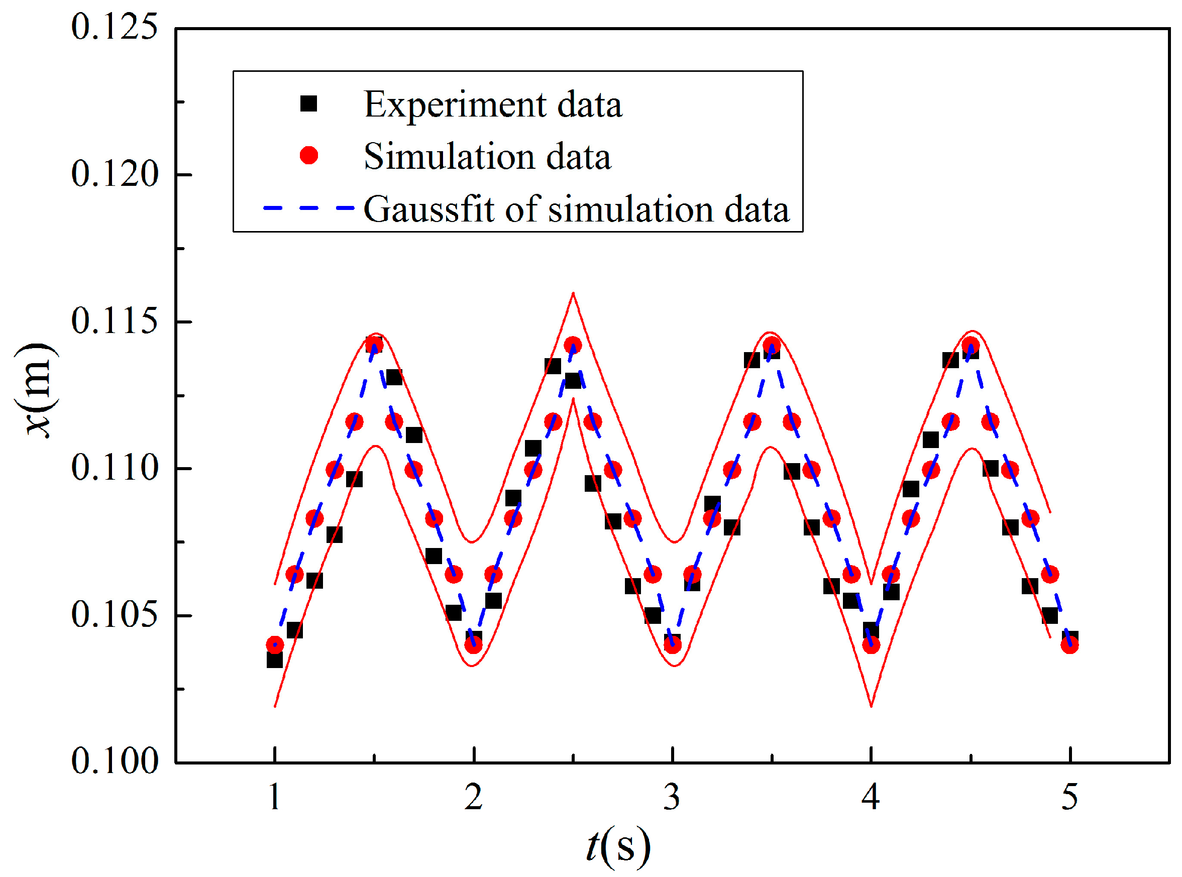 Energies 11 01717 g009