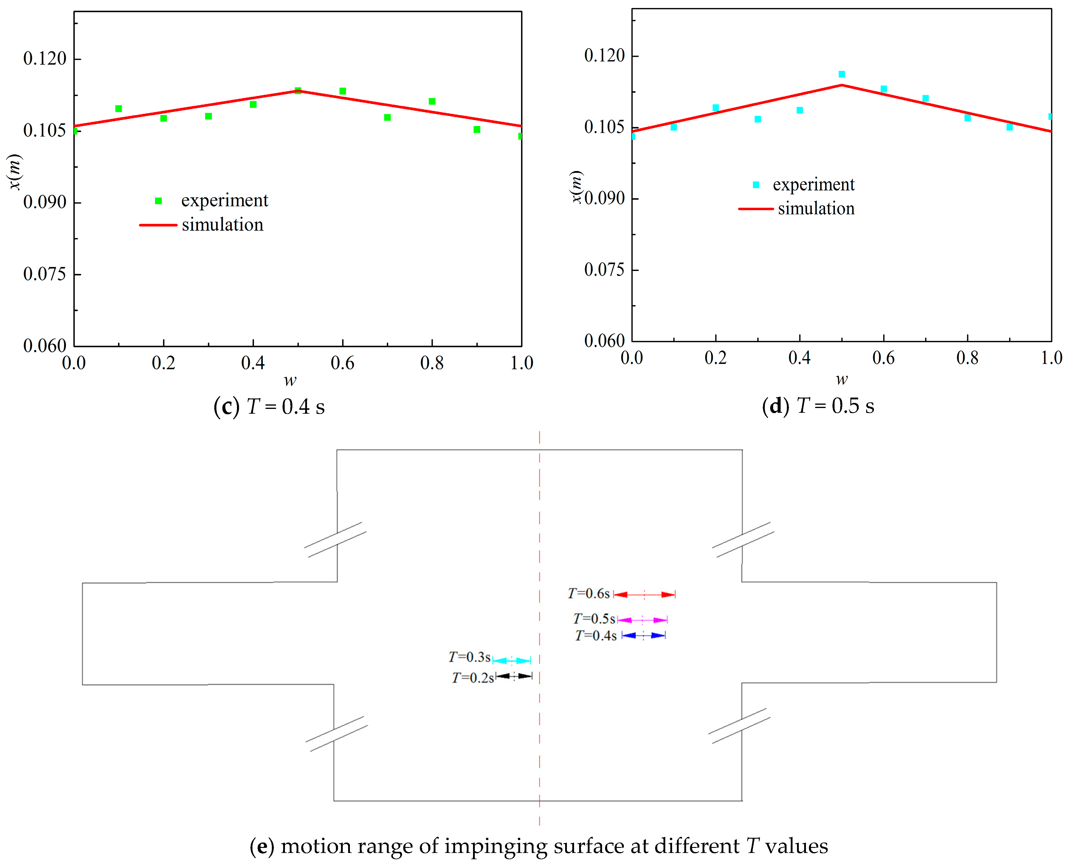 Energies 11 01717 g012b