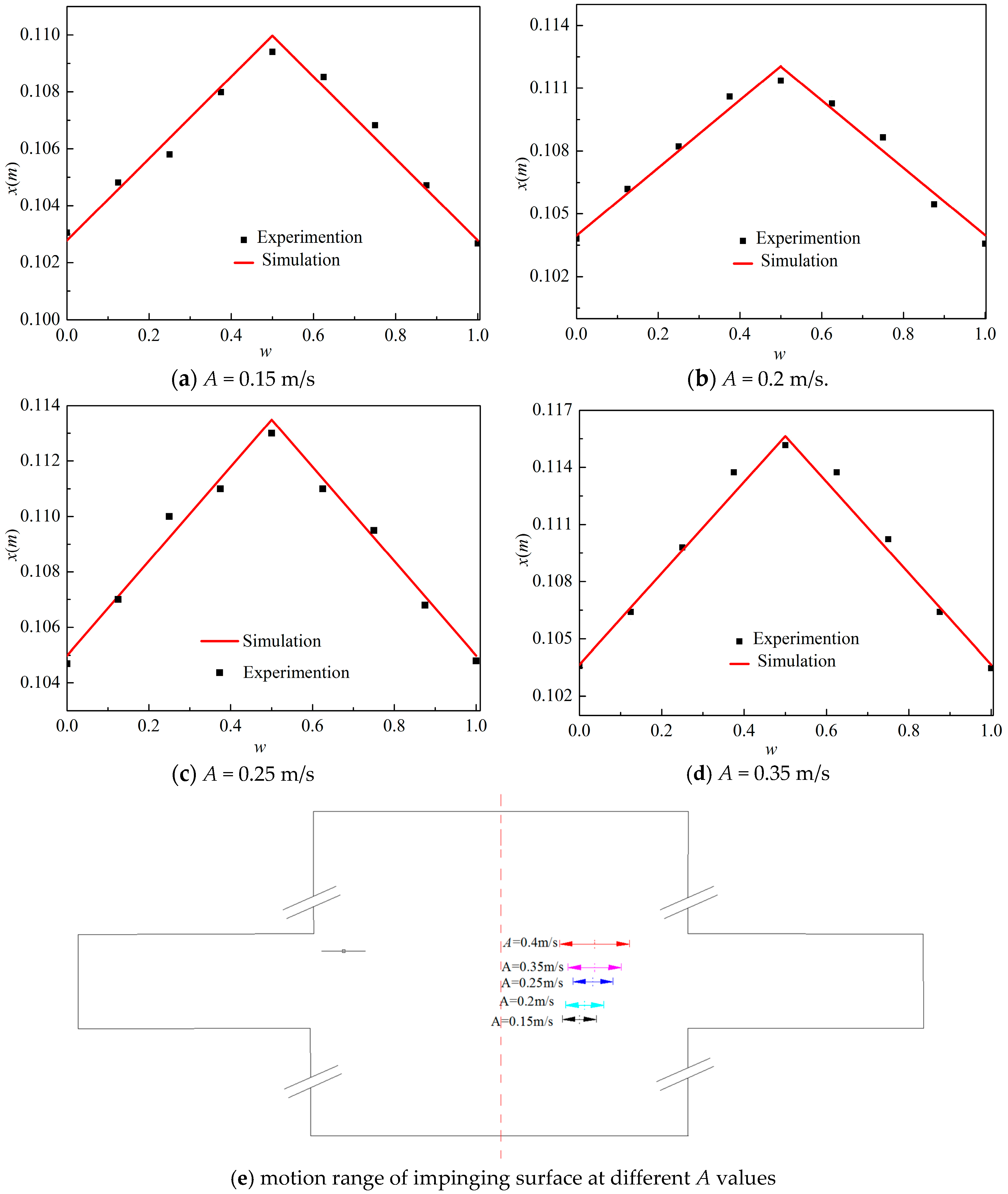 Energies 11 01717 g013