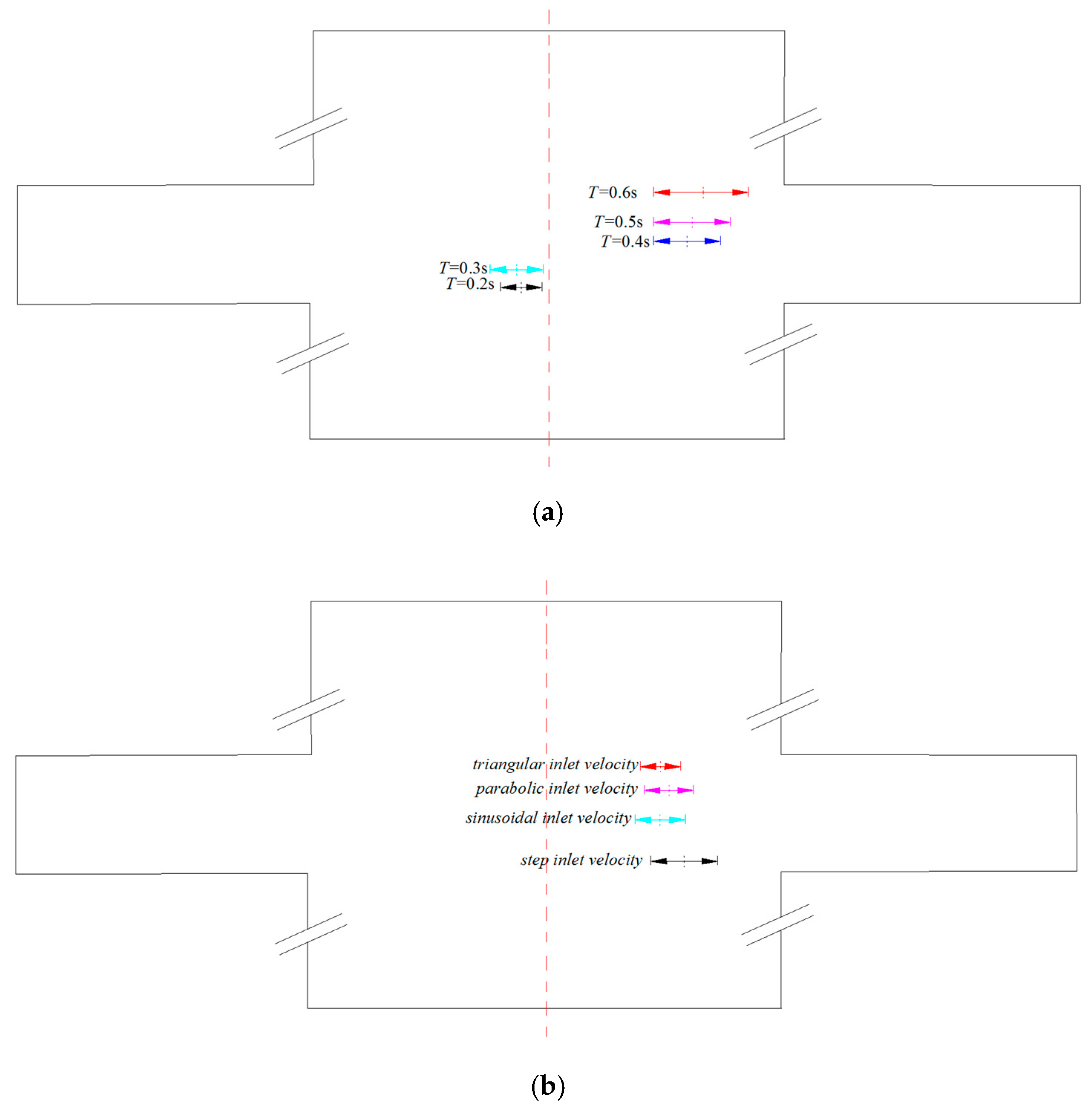 Energies 11 01717 g014