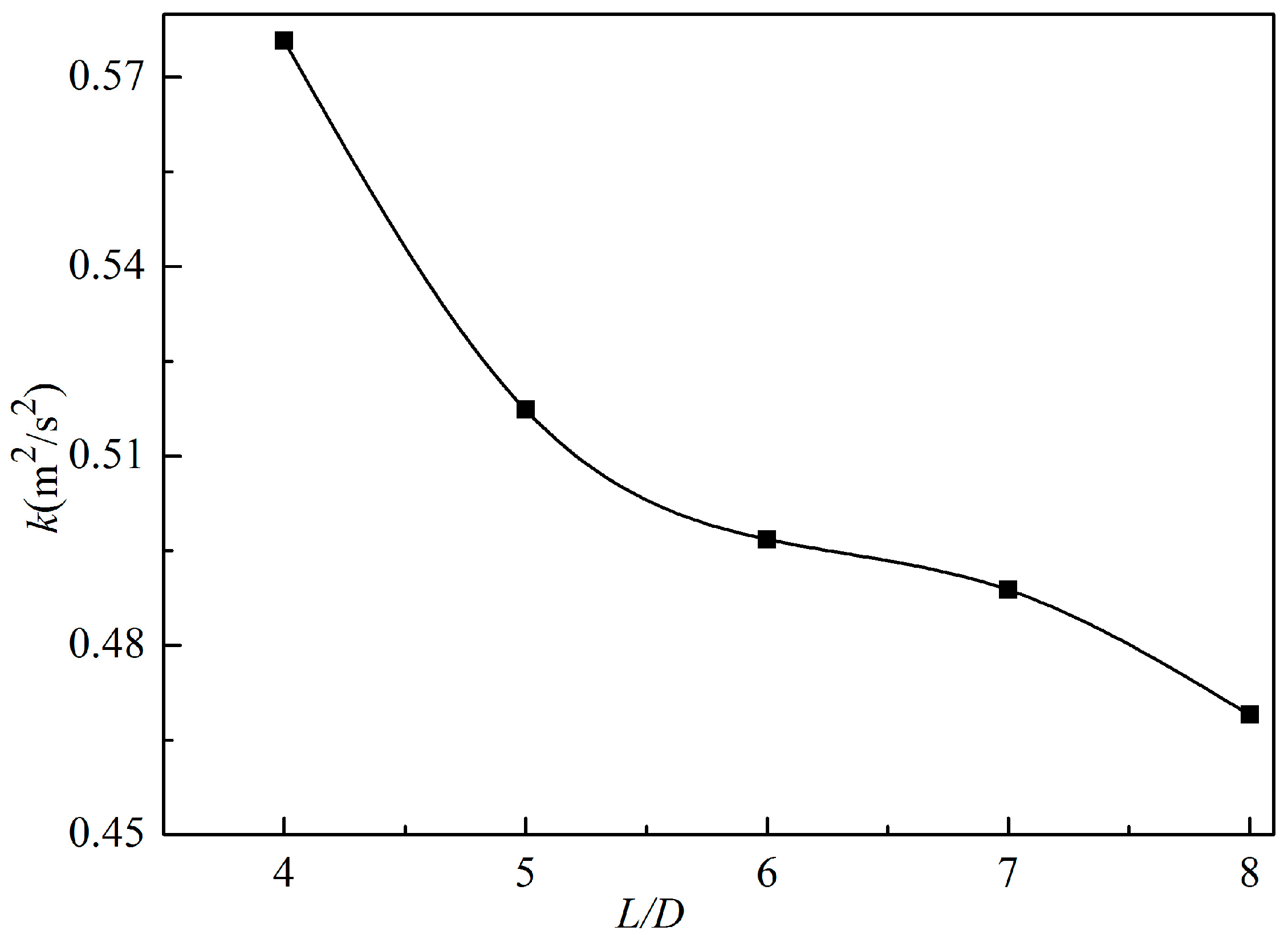 Energies 11 01717 g018