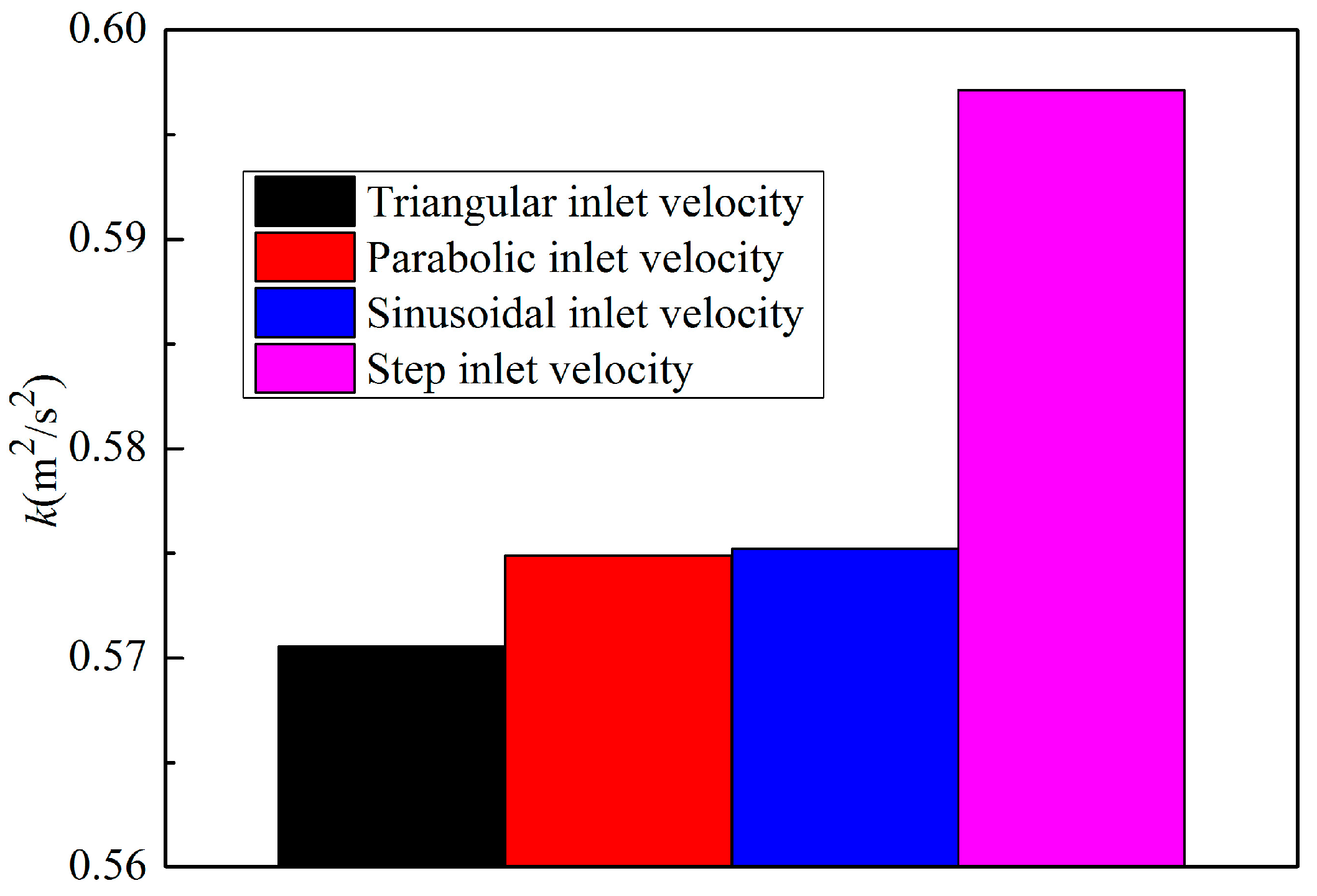 Energies 11 01717 g019