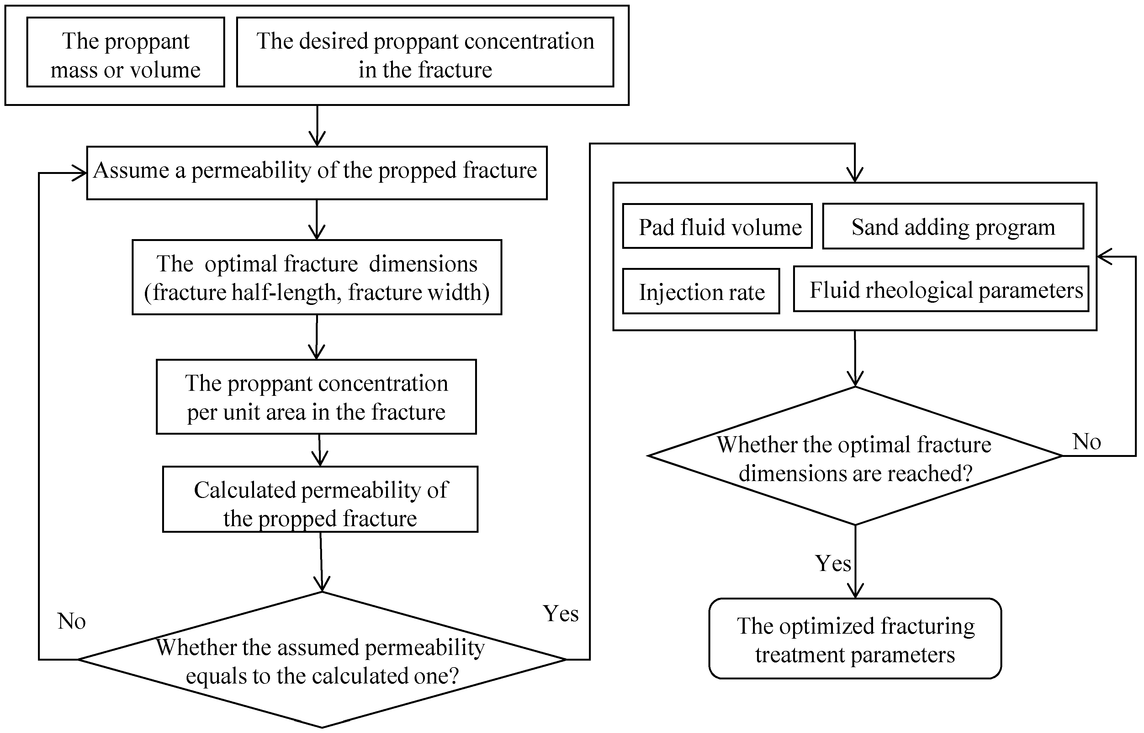 Energies 11 01720 g003