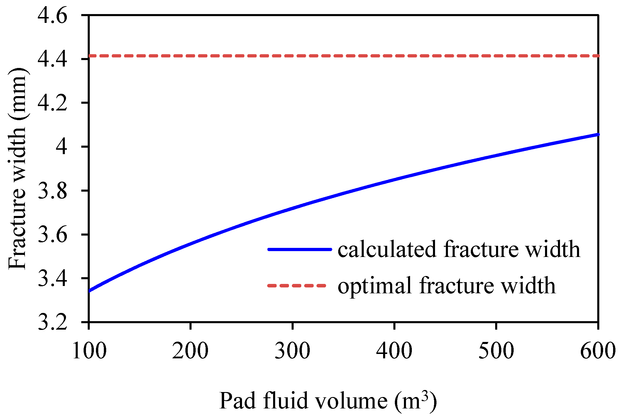 Energies 11 01720 g005