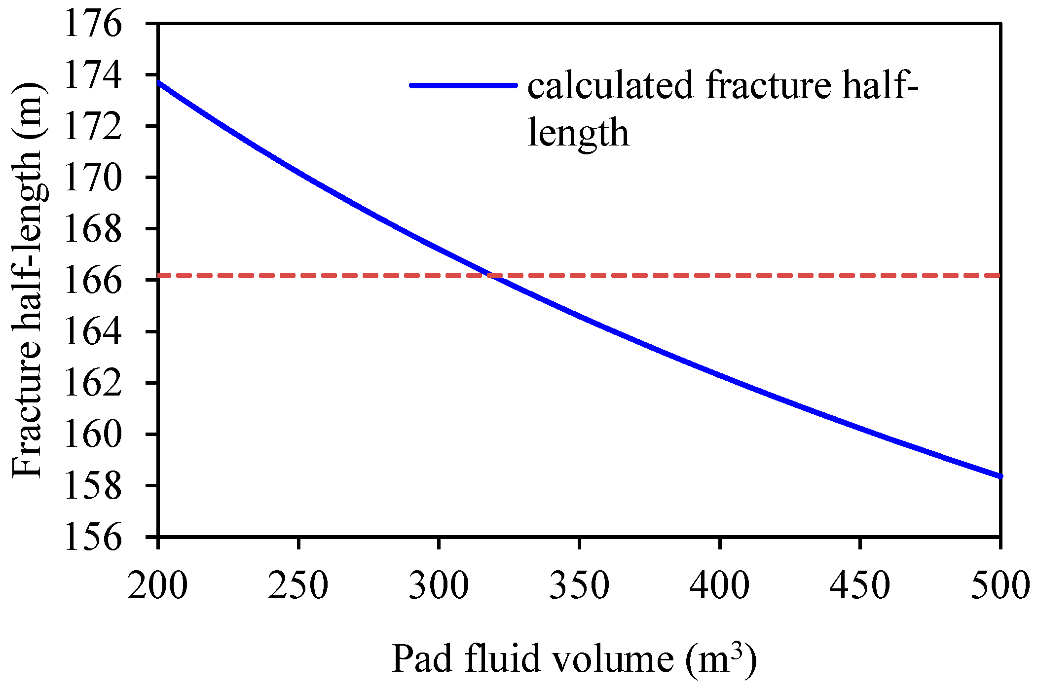 Energies 11 01720 g008