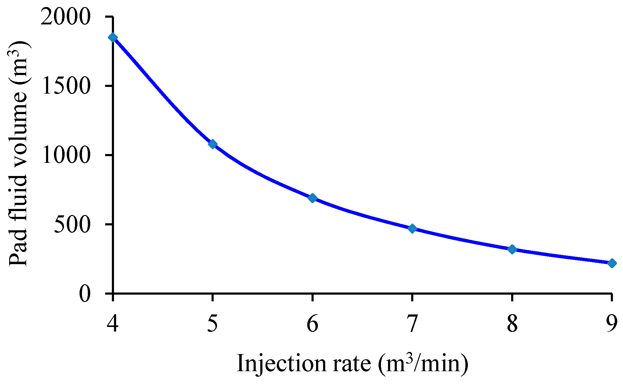 Energies 11 01720 g010