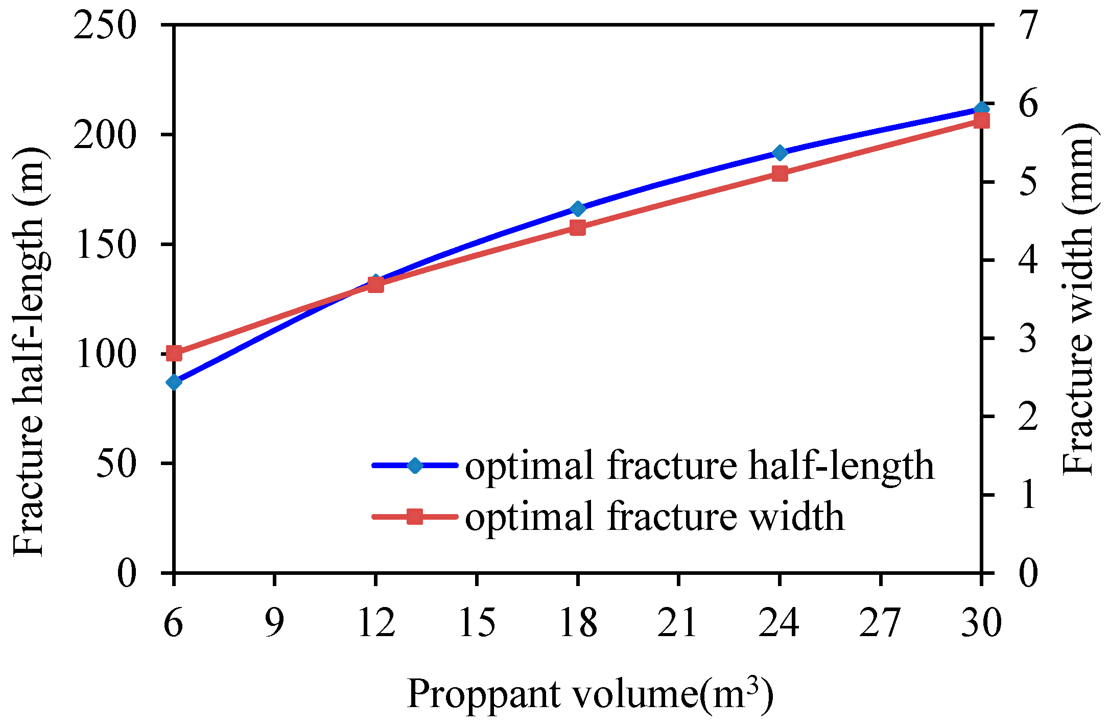 Energies 11 01720 g019