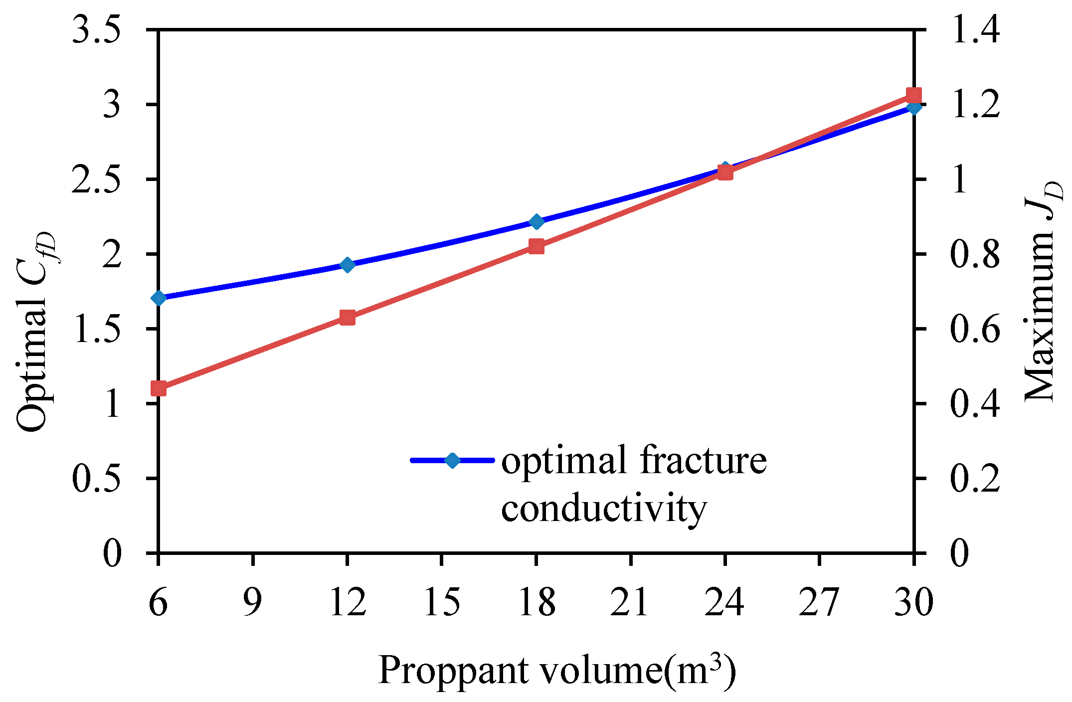 Energies 11 01720 g020