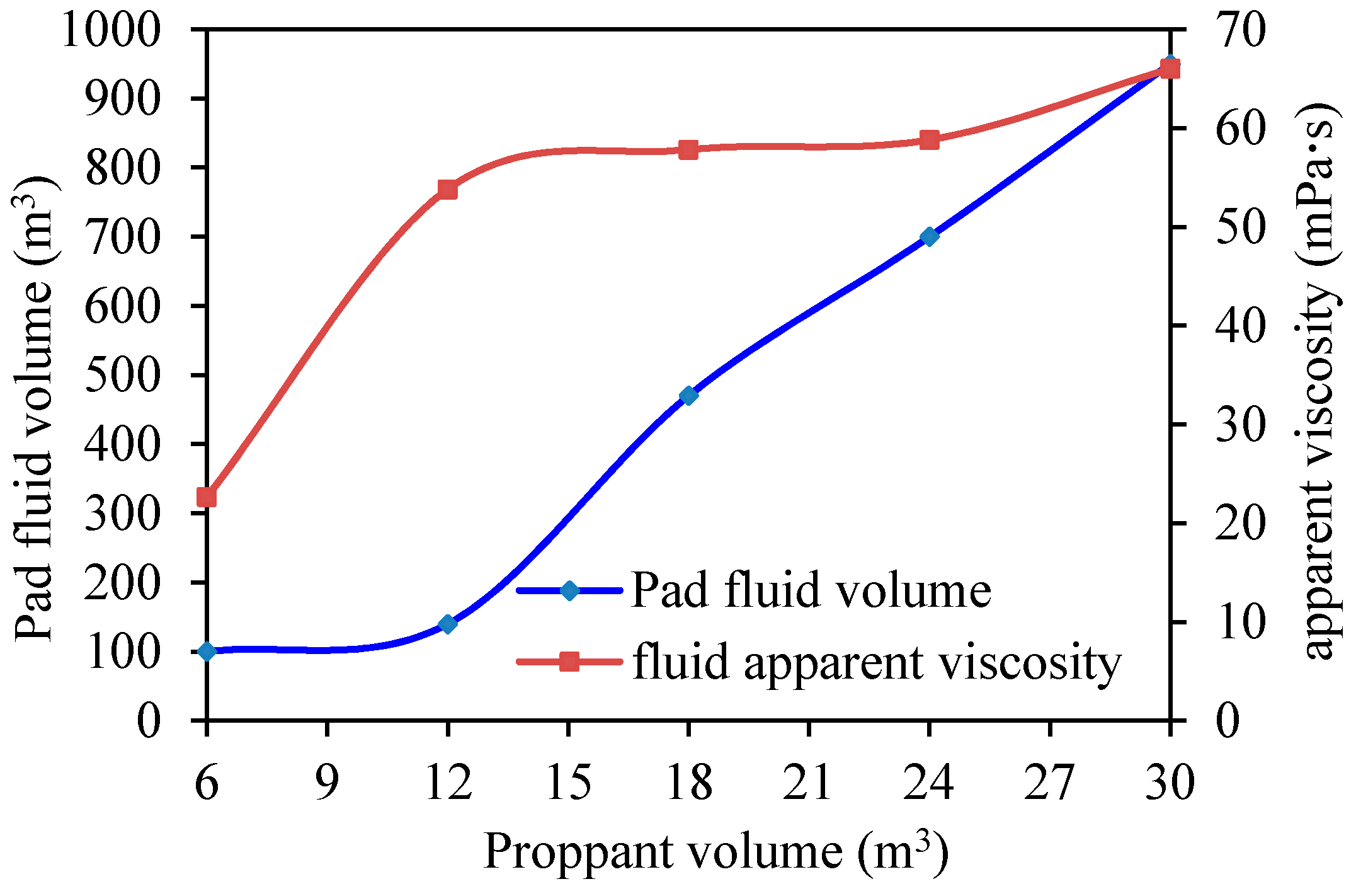 Energies 11 01720 g021