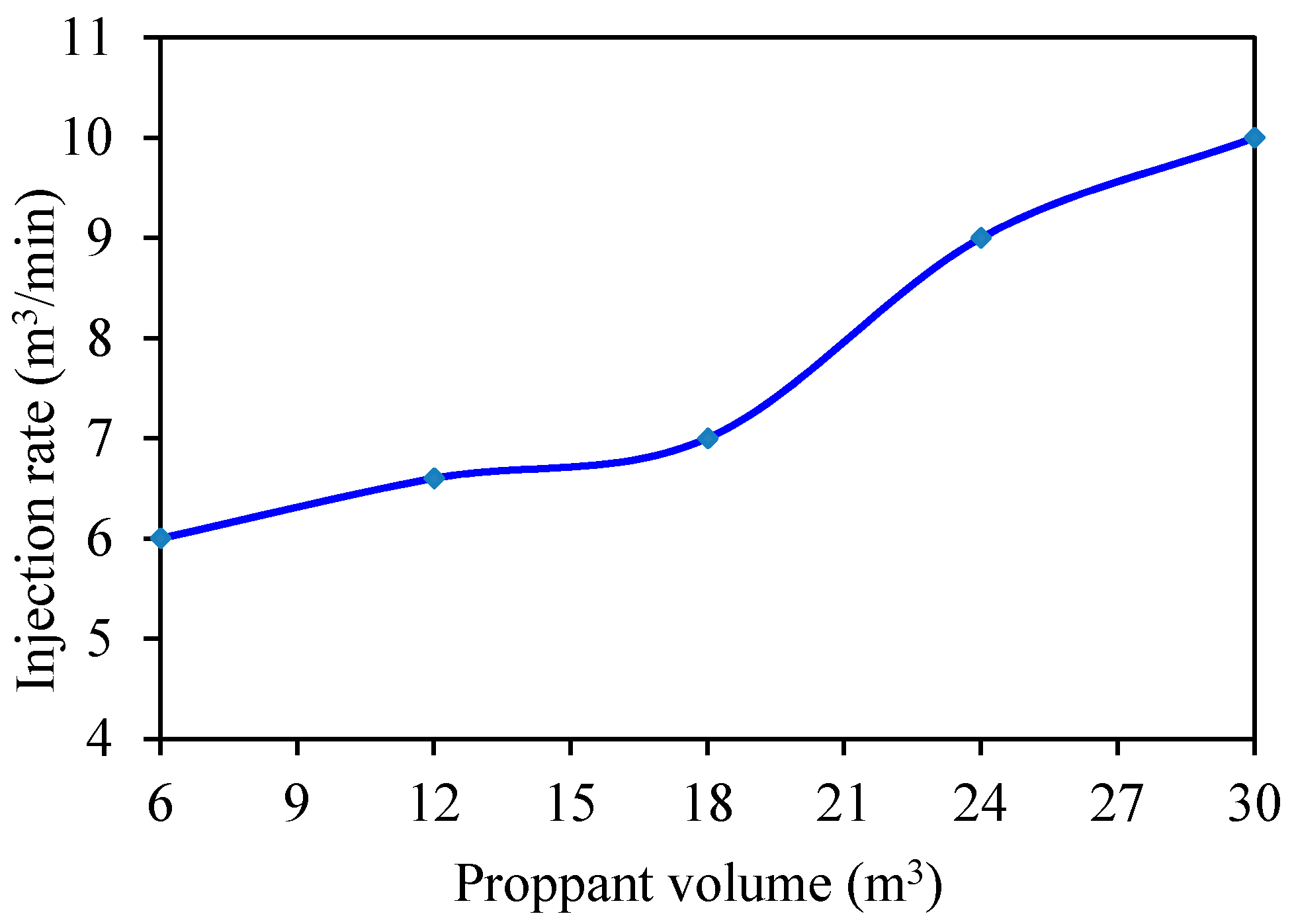 Energies 11 01720 g022