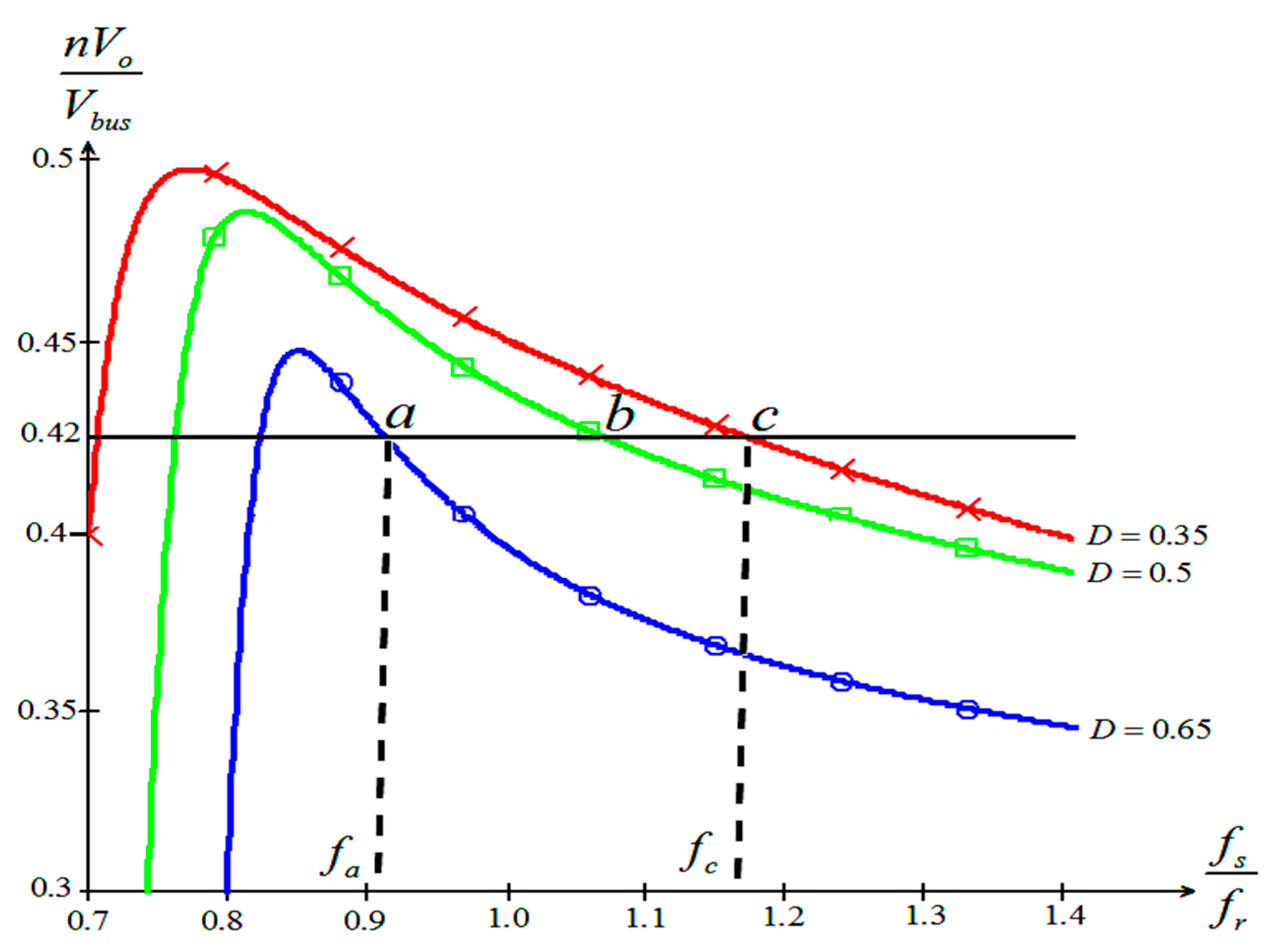 Energies 11 01721 g002