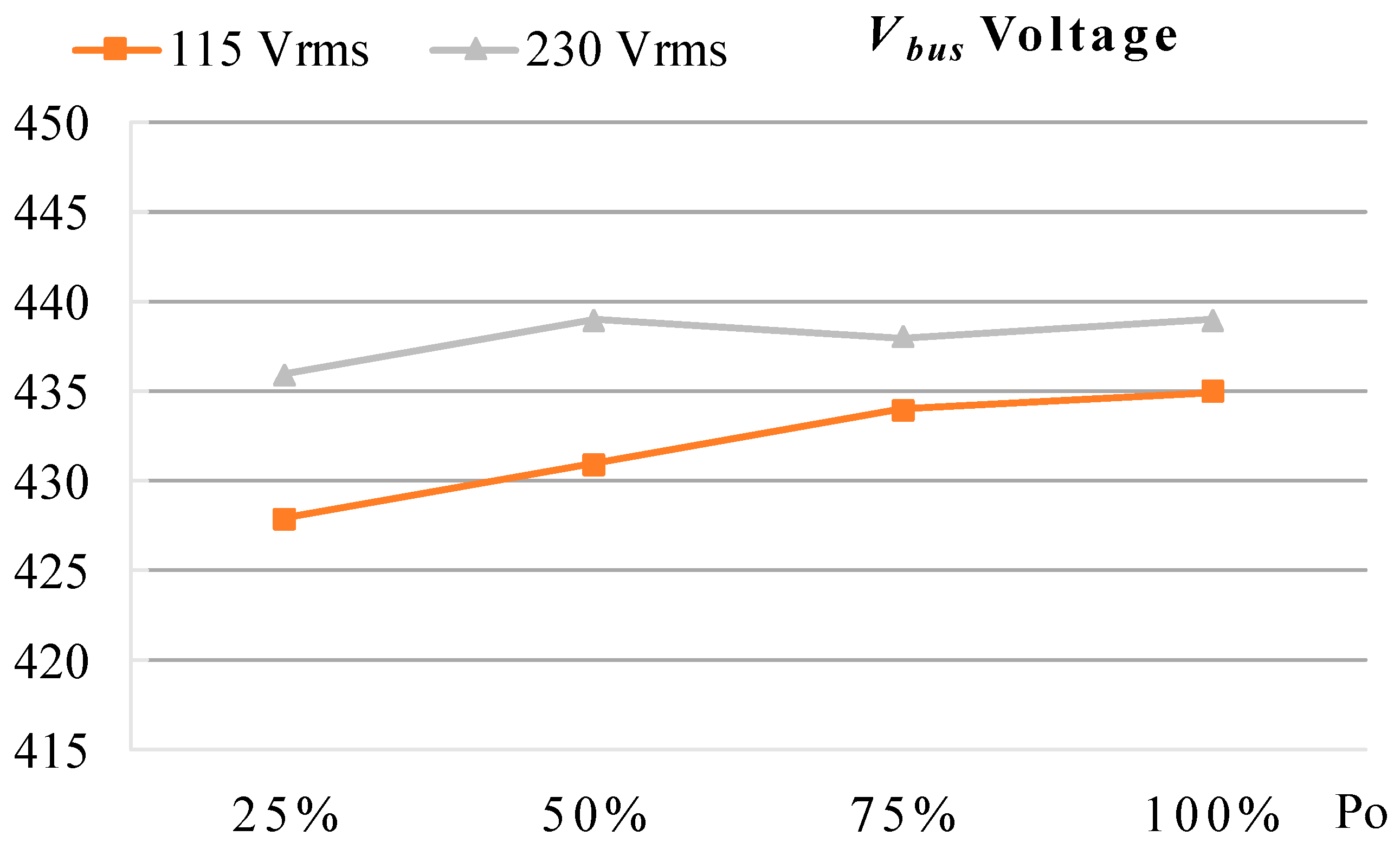 Energies 11 01721 g010