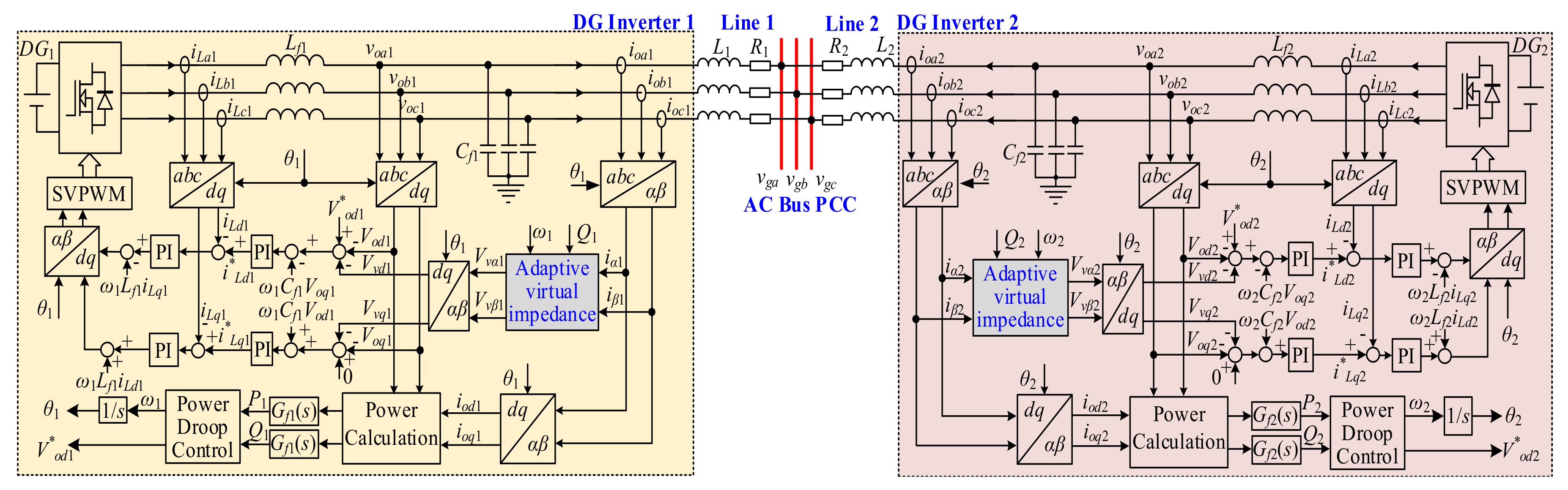 Energies 11 01725 g001