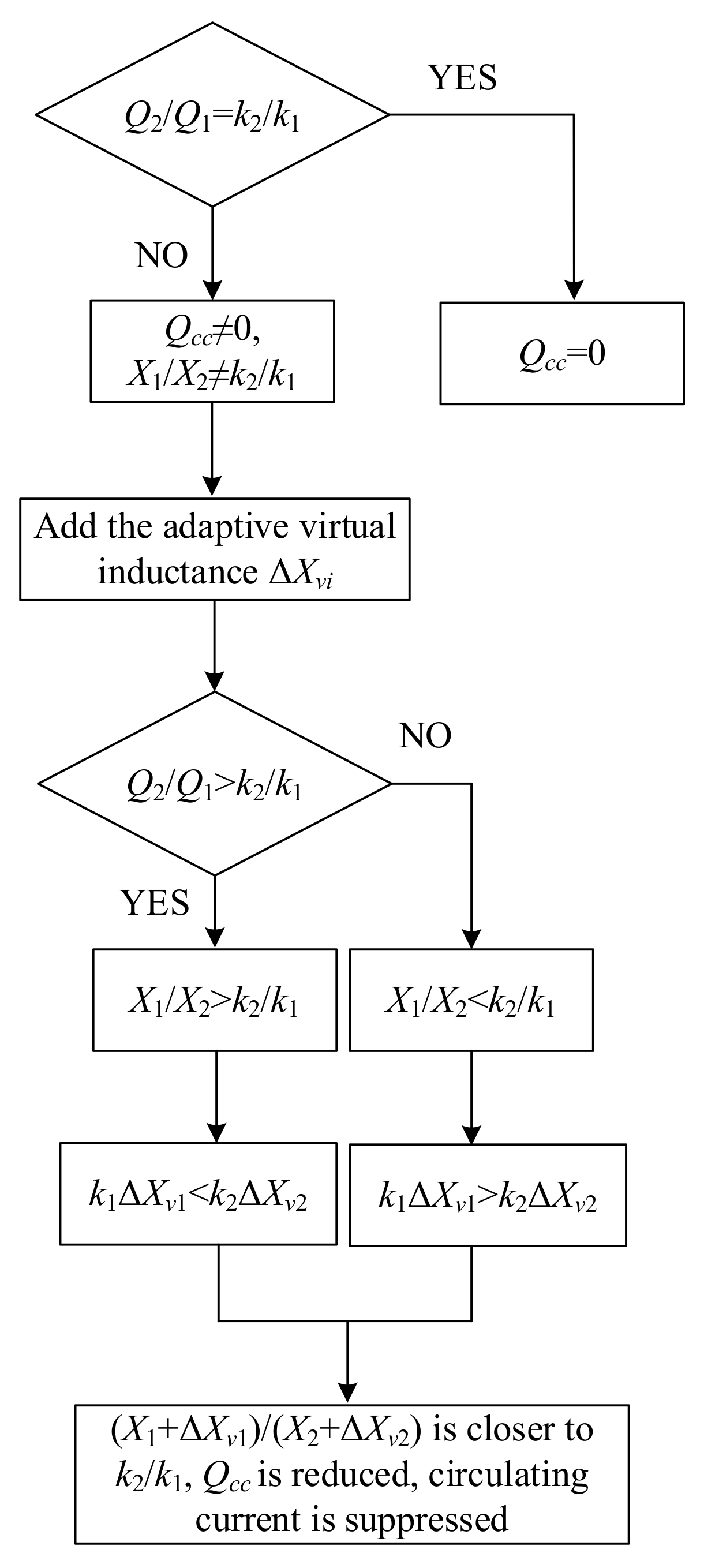 Energies 11 01725 g004