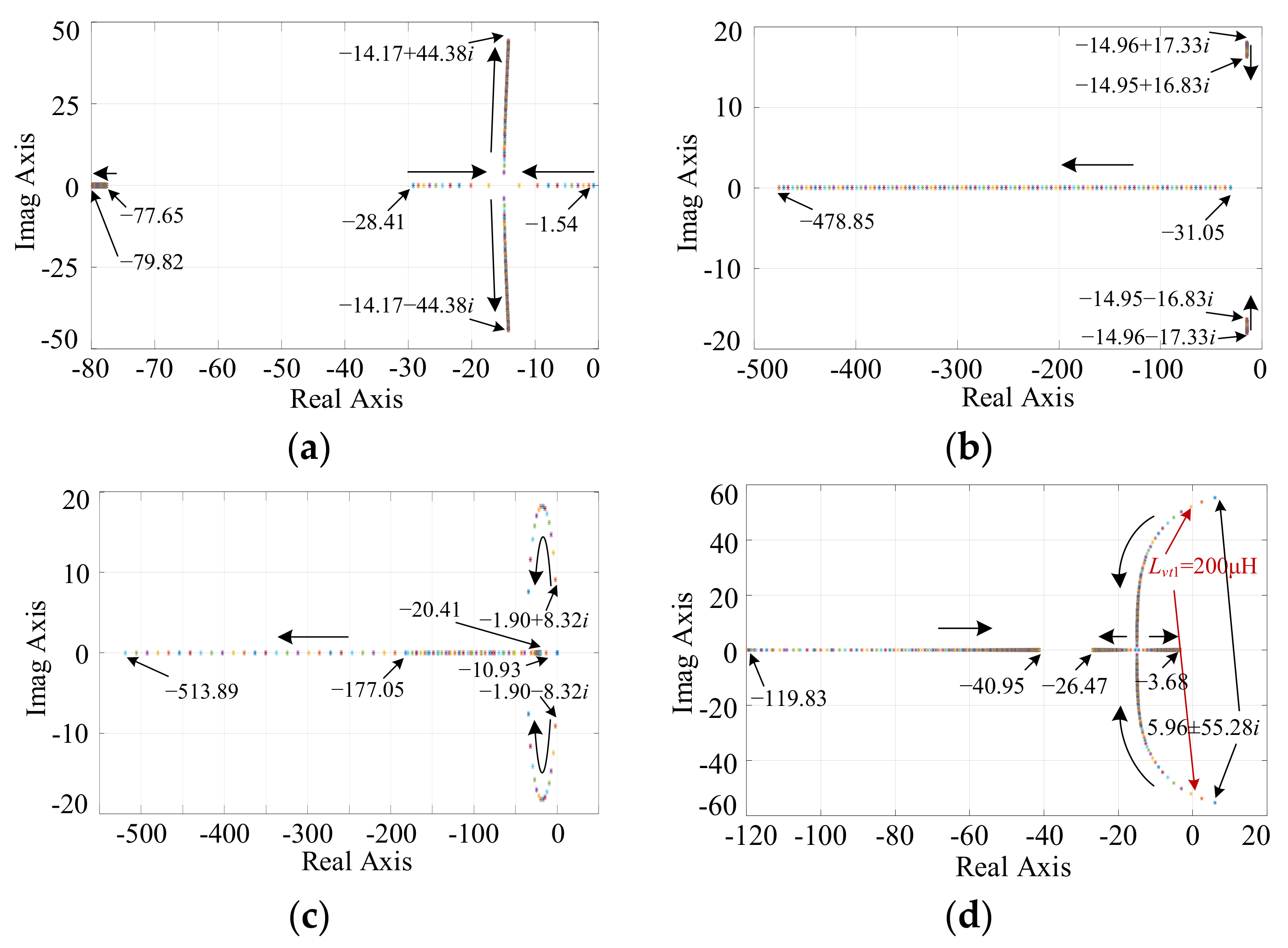 Energies 11 01725 g005