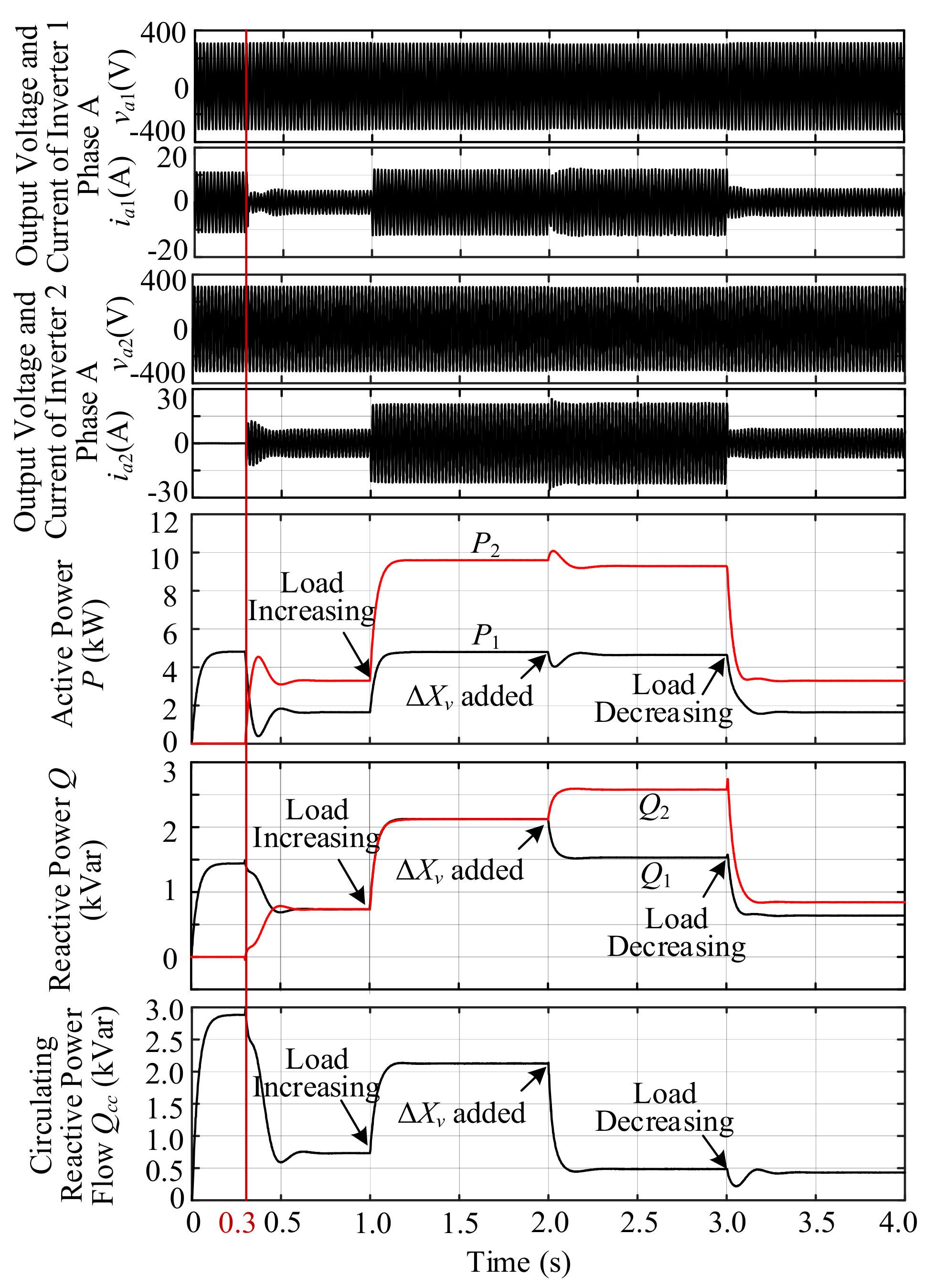 Energies 11 01725 g006