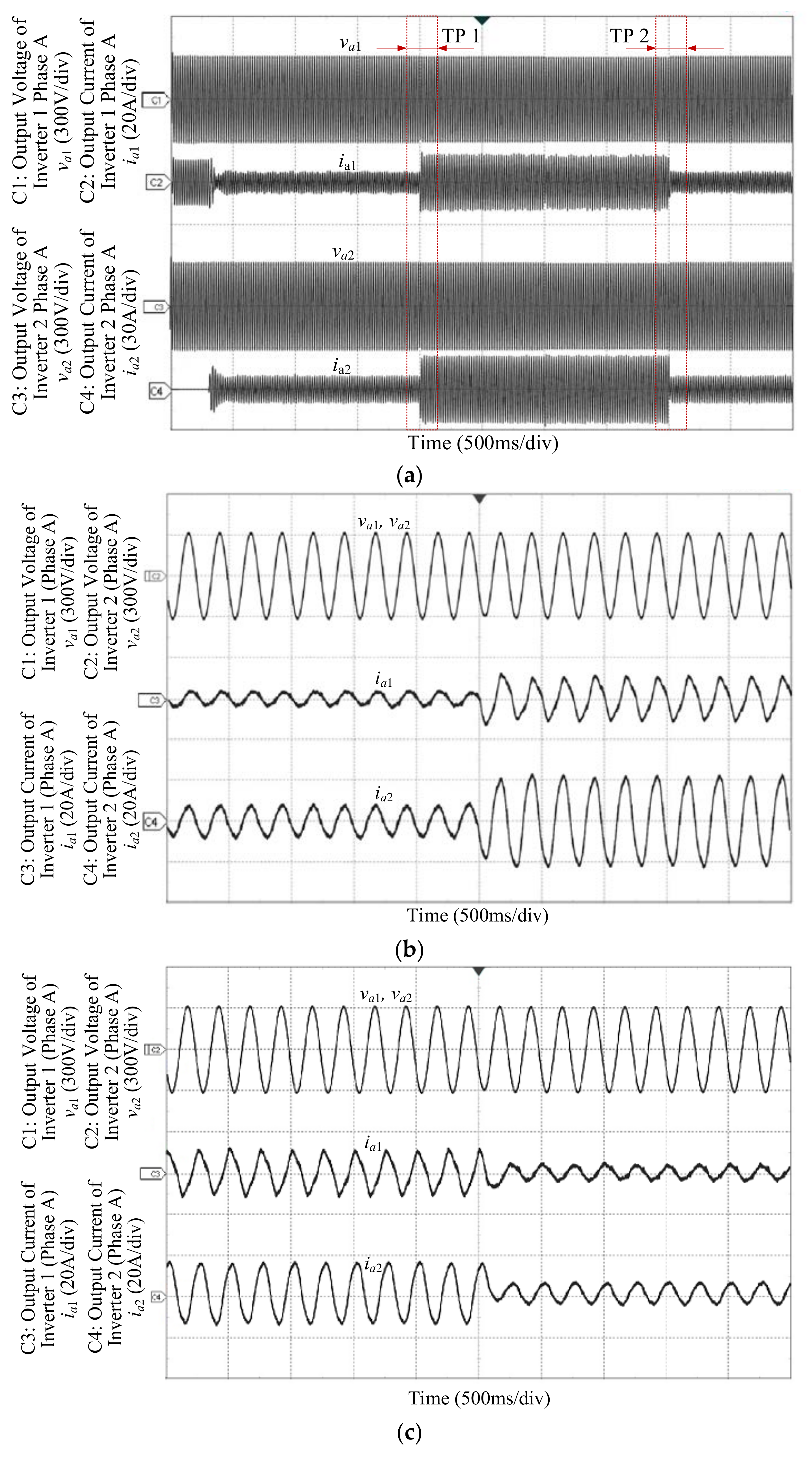 Energies 11 01725 g008