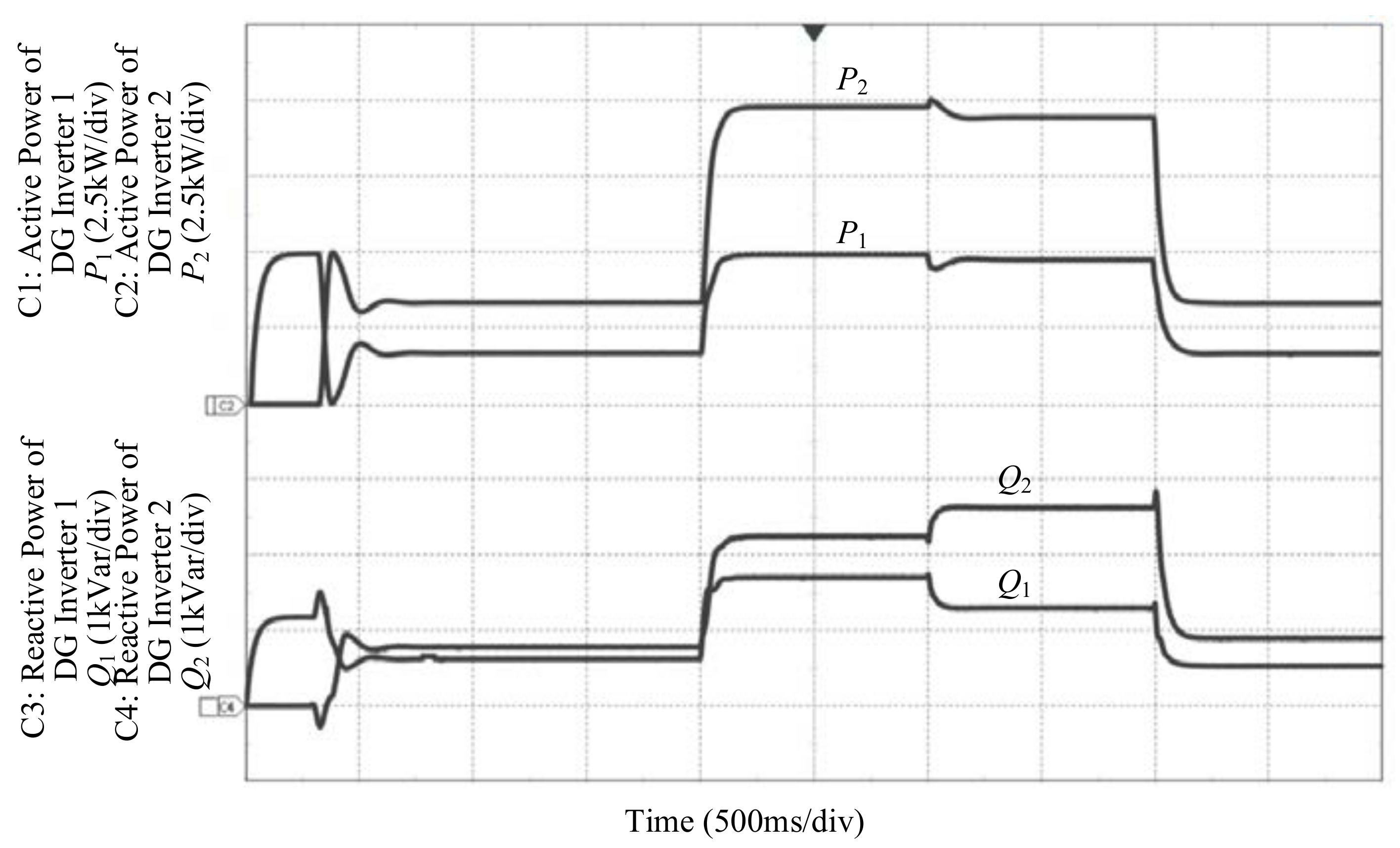 Energies 11 01725 g009