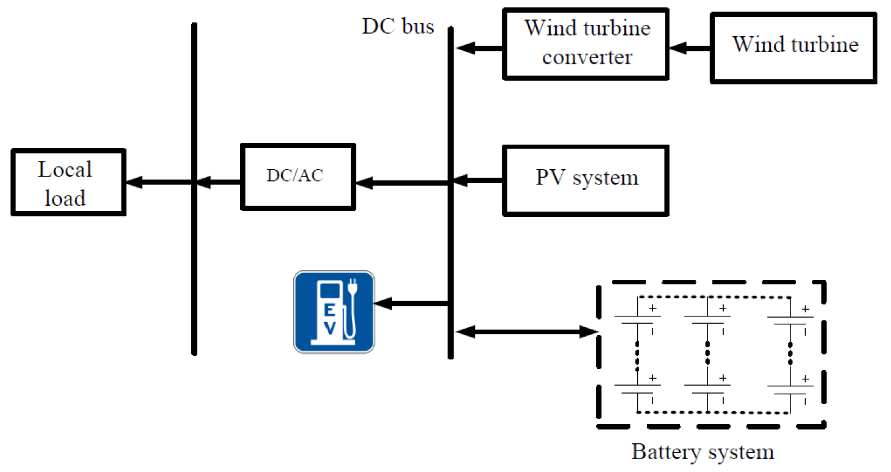 Energies 11 01728 g002