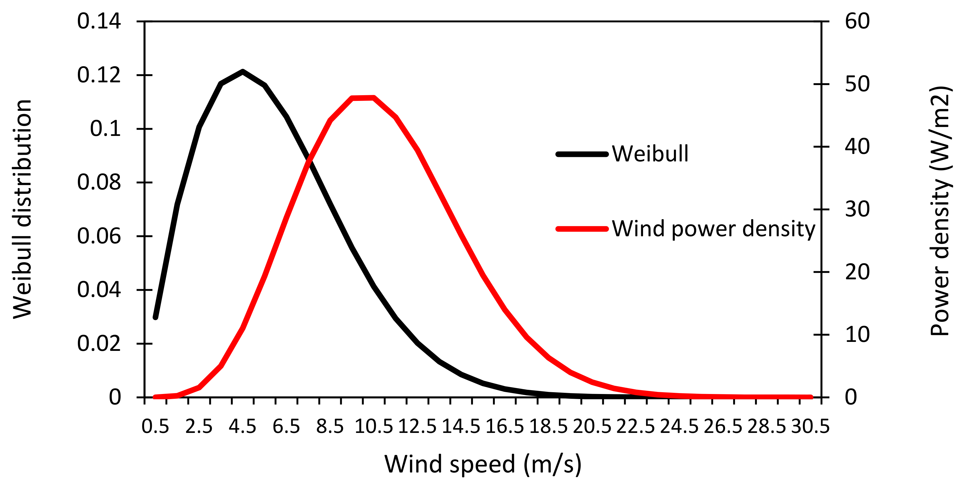 Energies 11 01728 g007