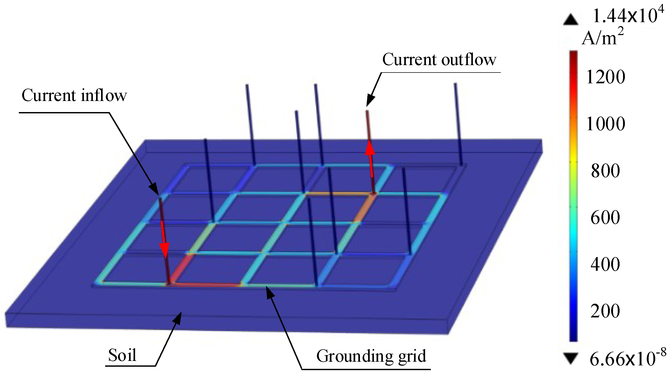 Energies 11 01739 g003