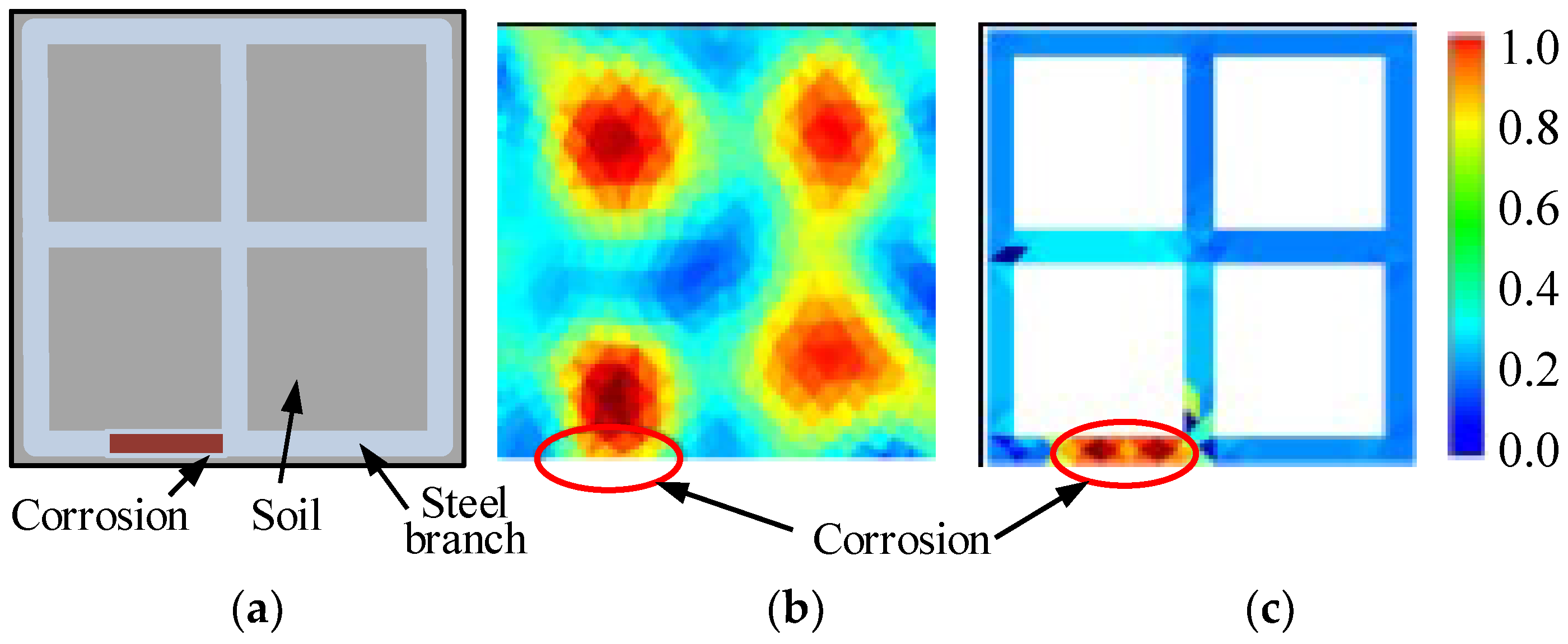 Energies 11 01739 g005
