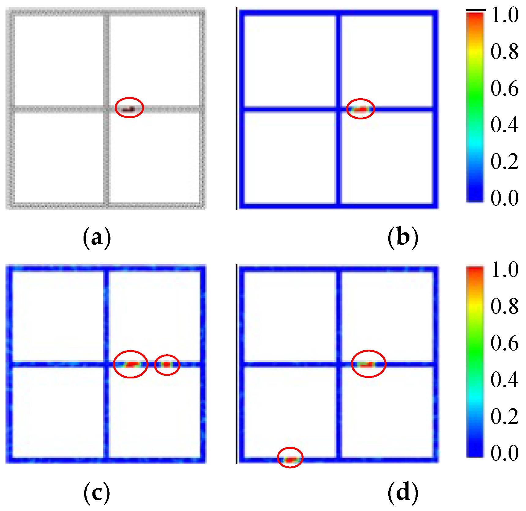 Energies 11 01739 g007