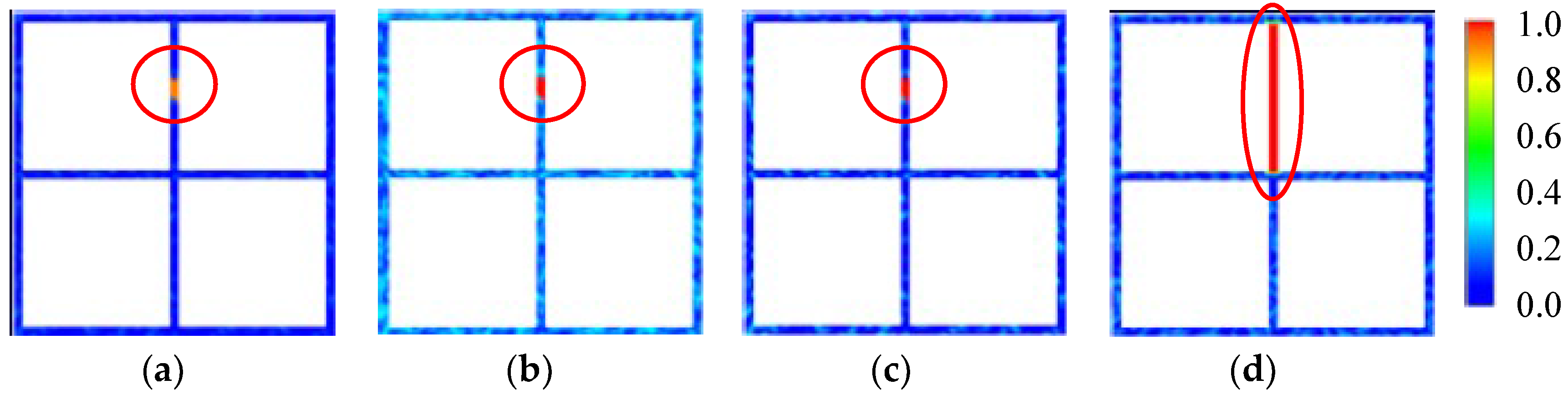 Energies 11 01739 g010