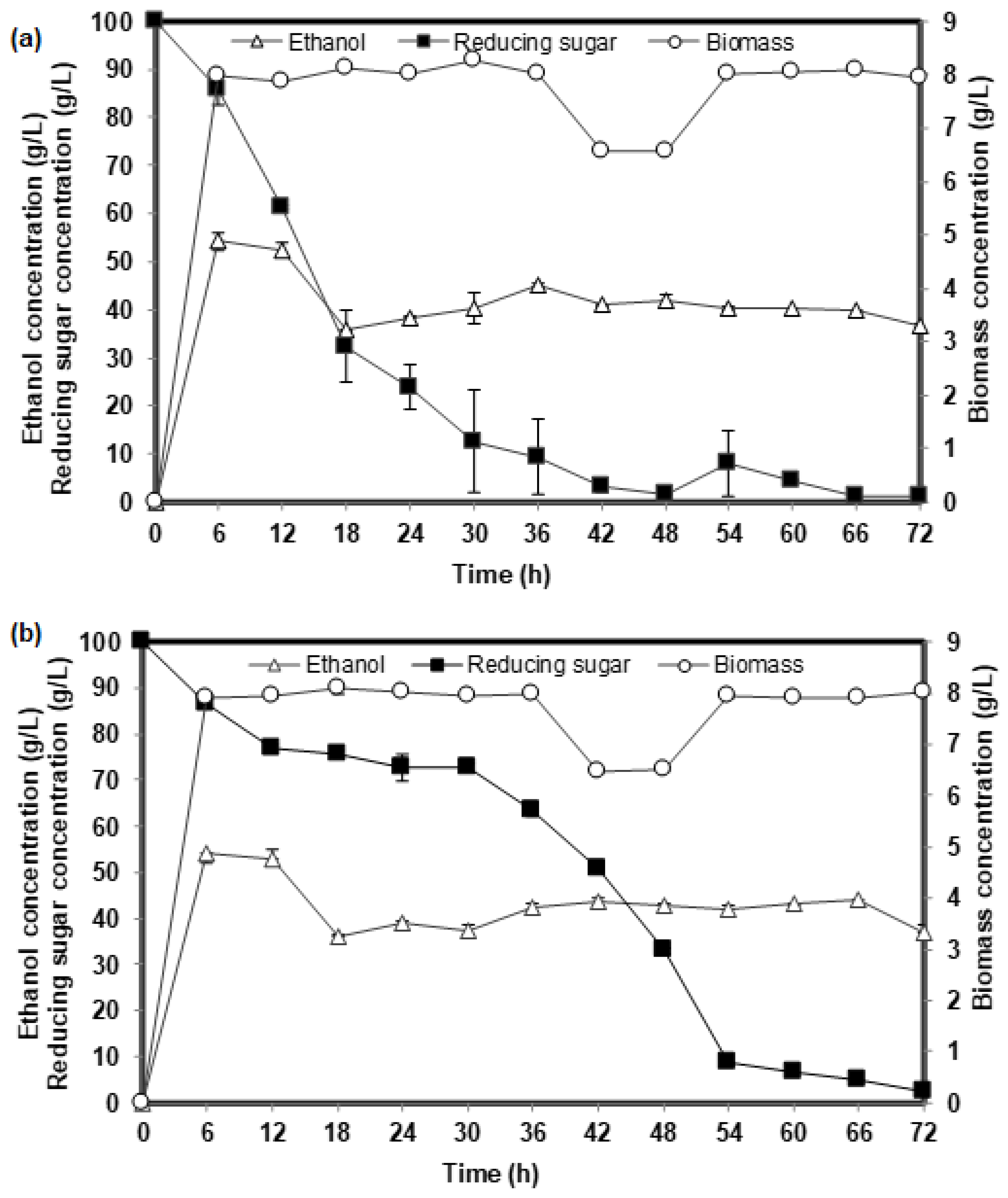 Energies 11 01740 g002