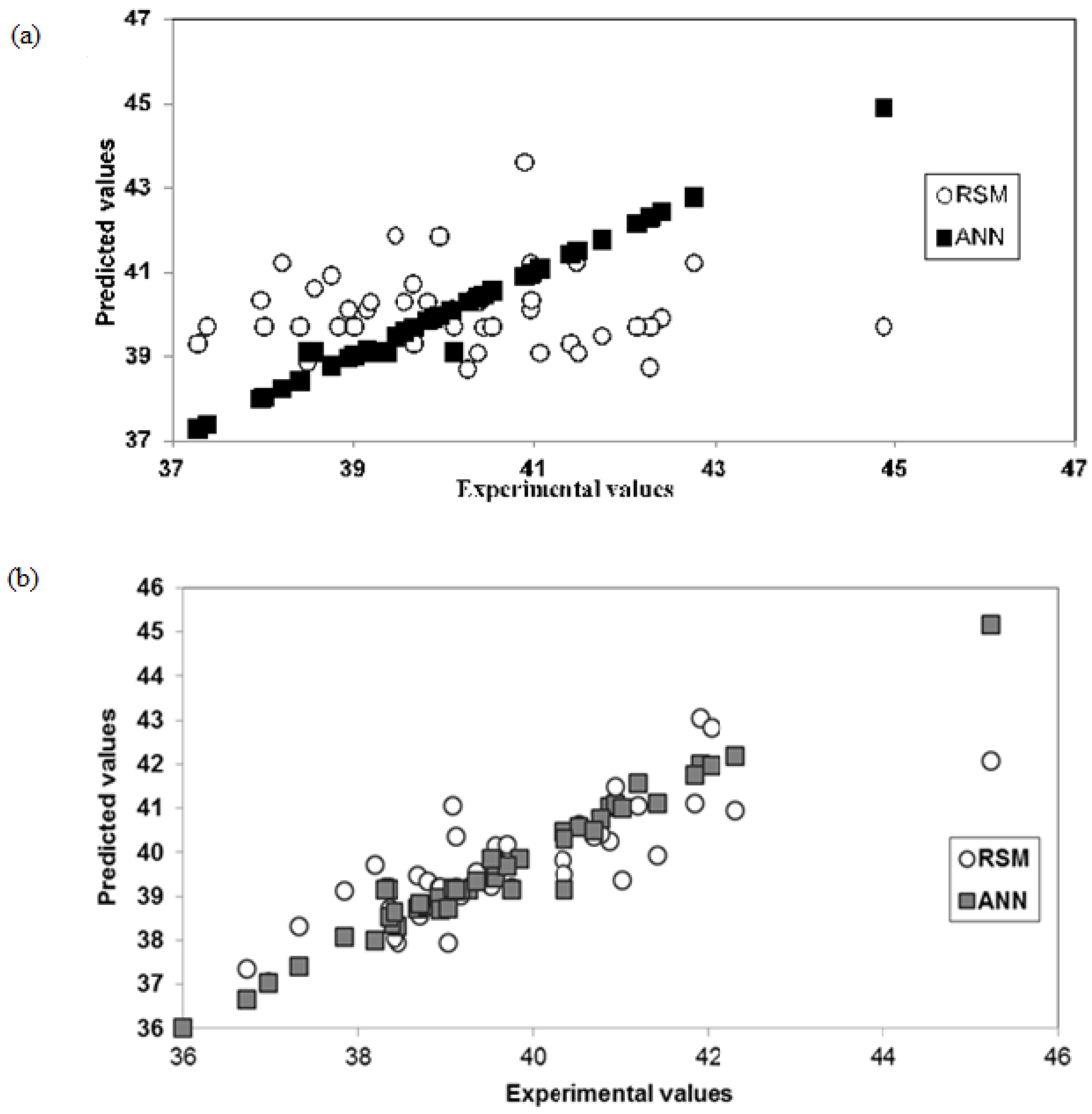Energies 11 01740 g004