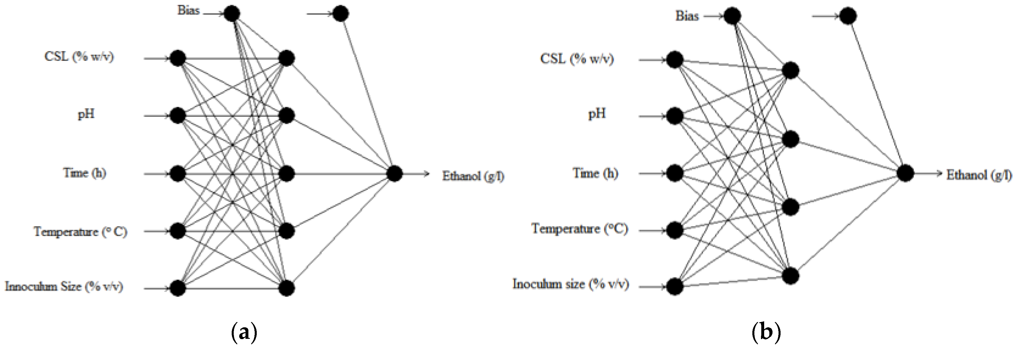 Energies 11 01740 g005