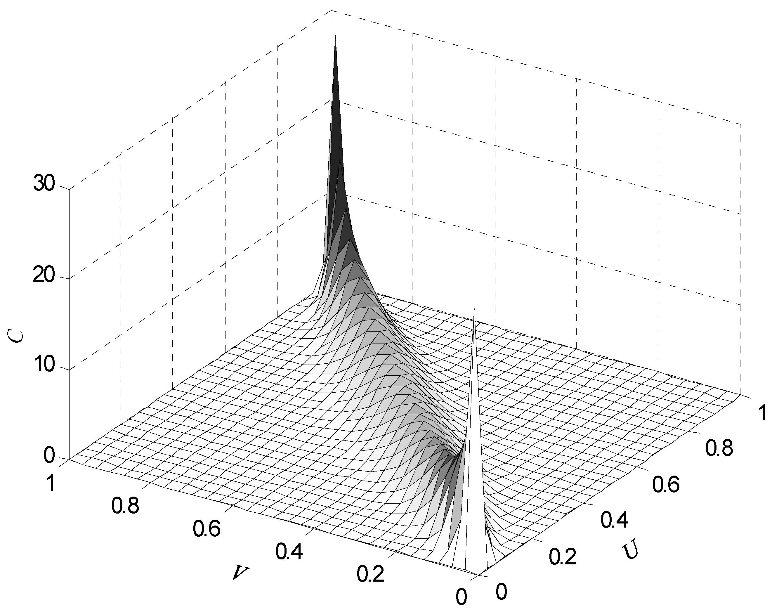 Energies 11 01747 g004