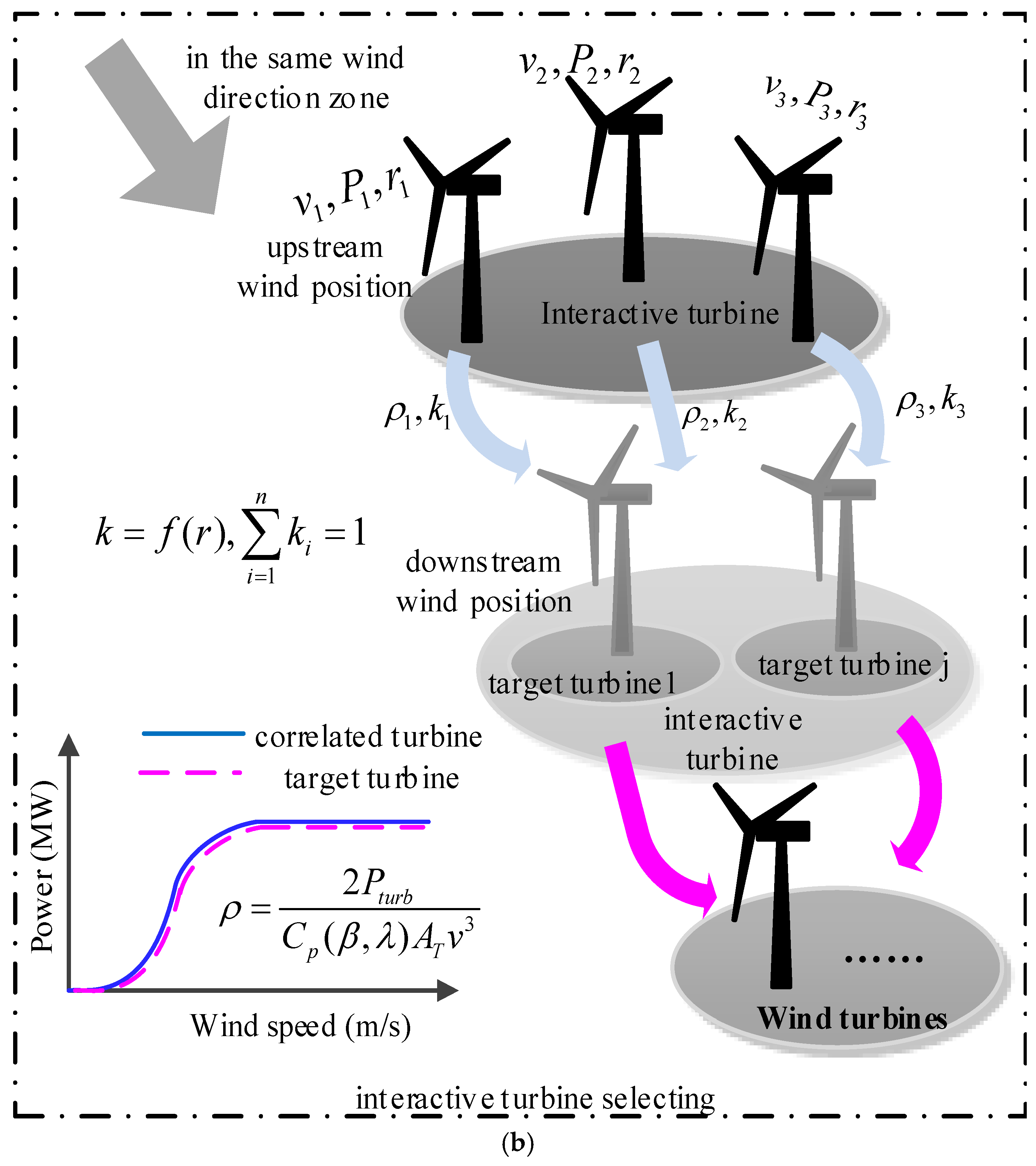 Energies 11 01747 g011b