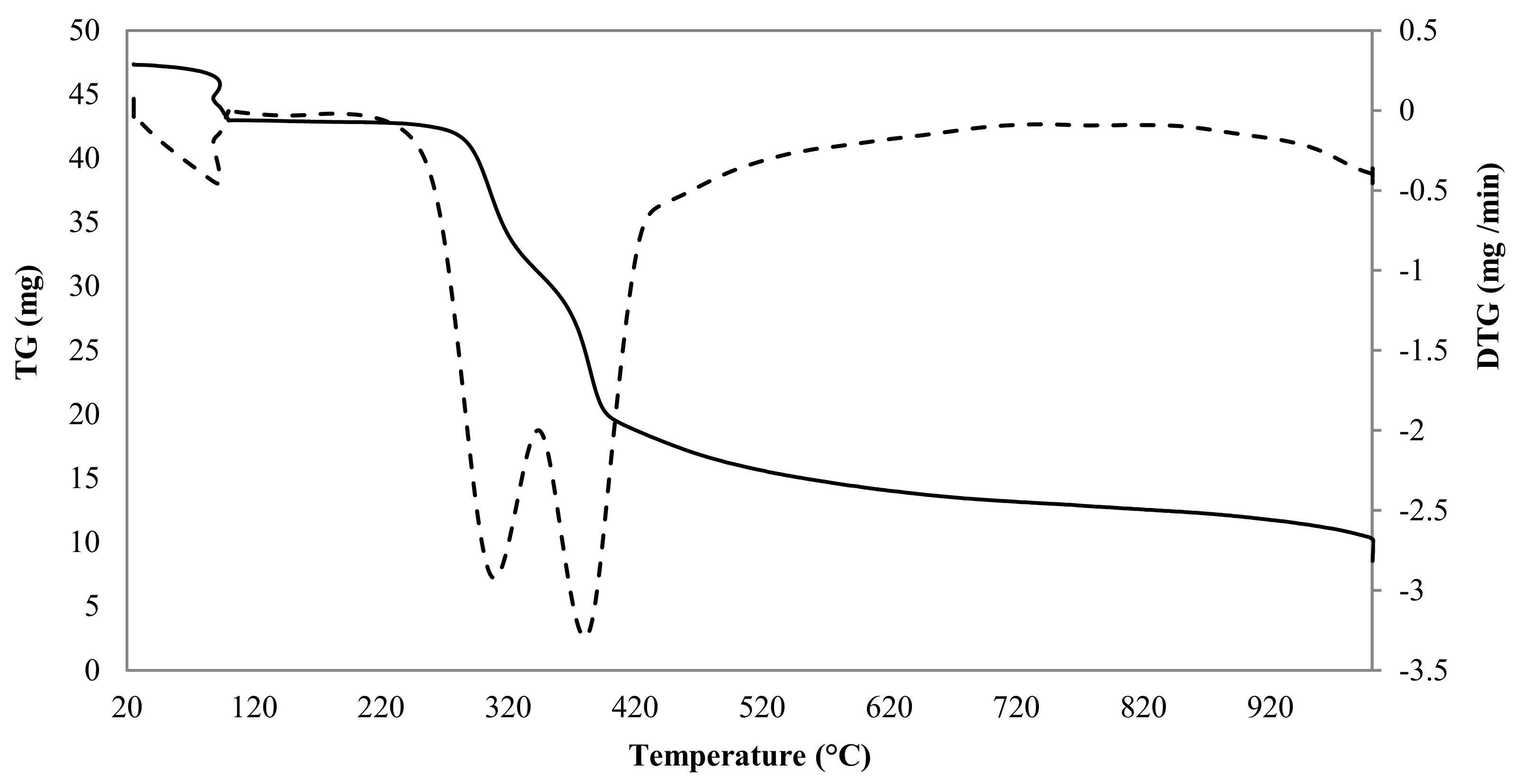 Energies 11 01748 g001 Energies 11 01748 g001