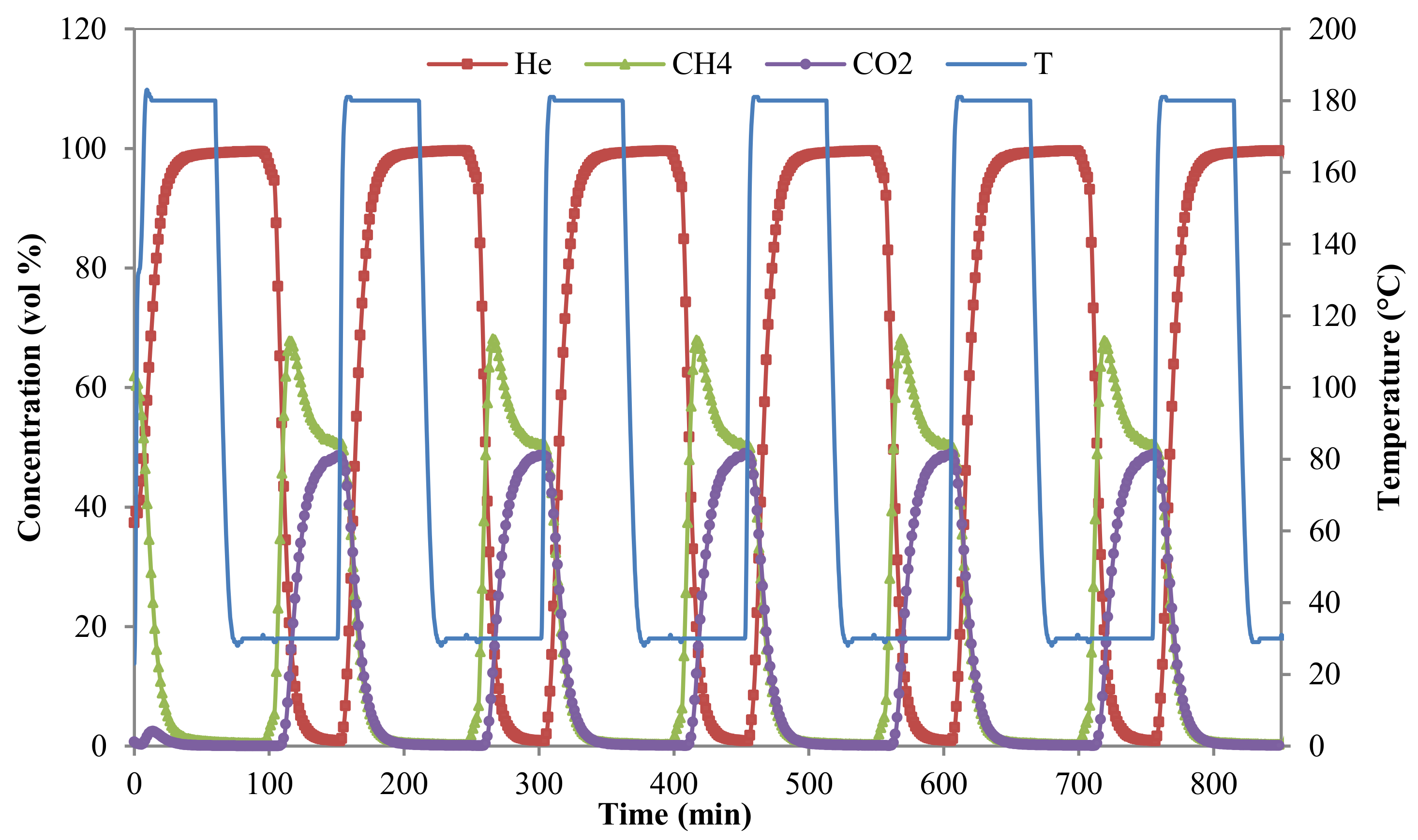 Energies 11 01748 g006 Energies 11 01748 g006