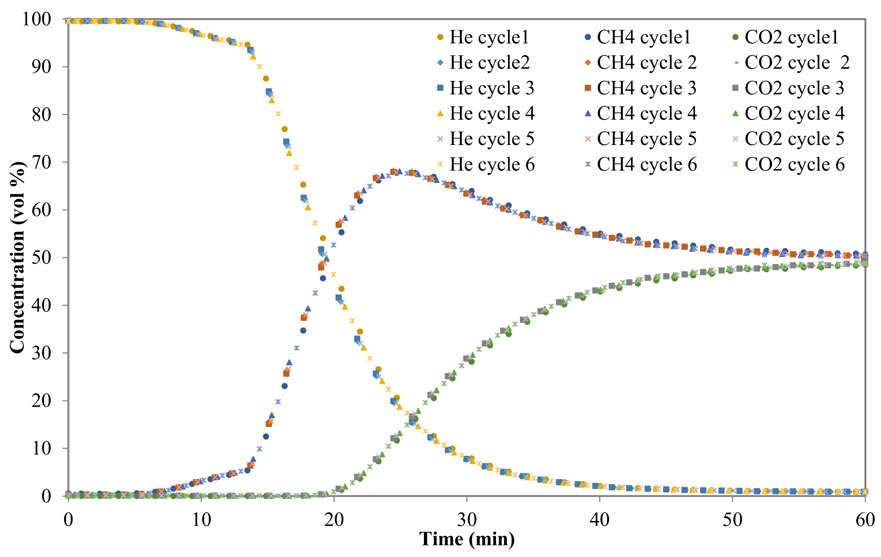 Energies 11 01748 g007 Energies 11 01748 g007