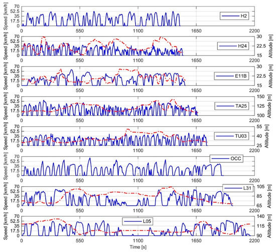 Energies 11 01755 g0a2