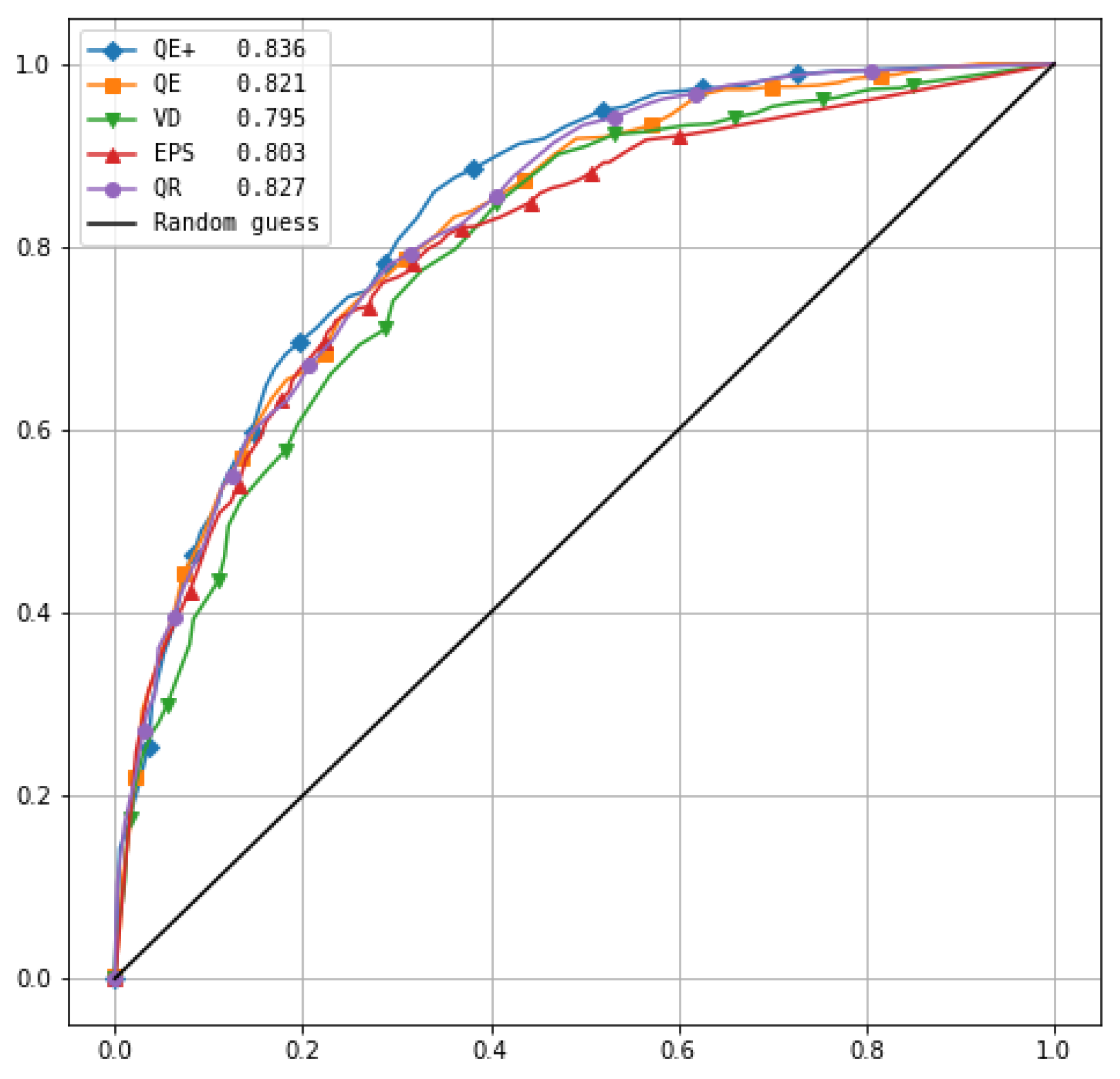 Energies 11 01763 g003
