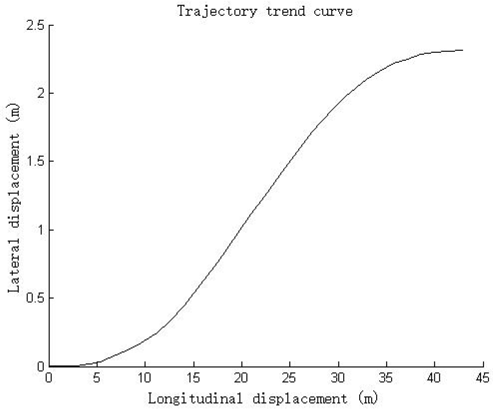 Energies 11 01764 g006
