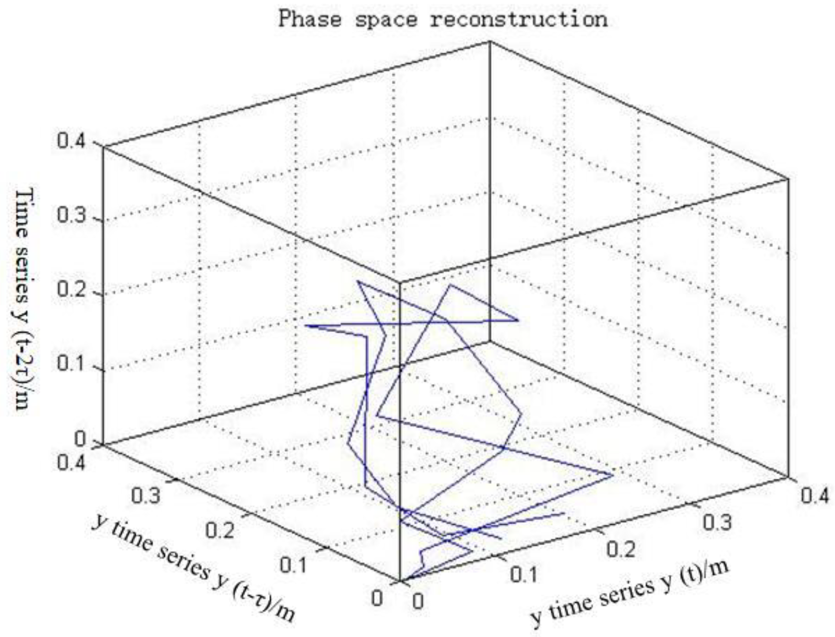 Energies 11 01764 g008
