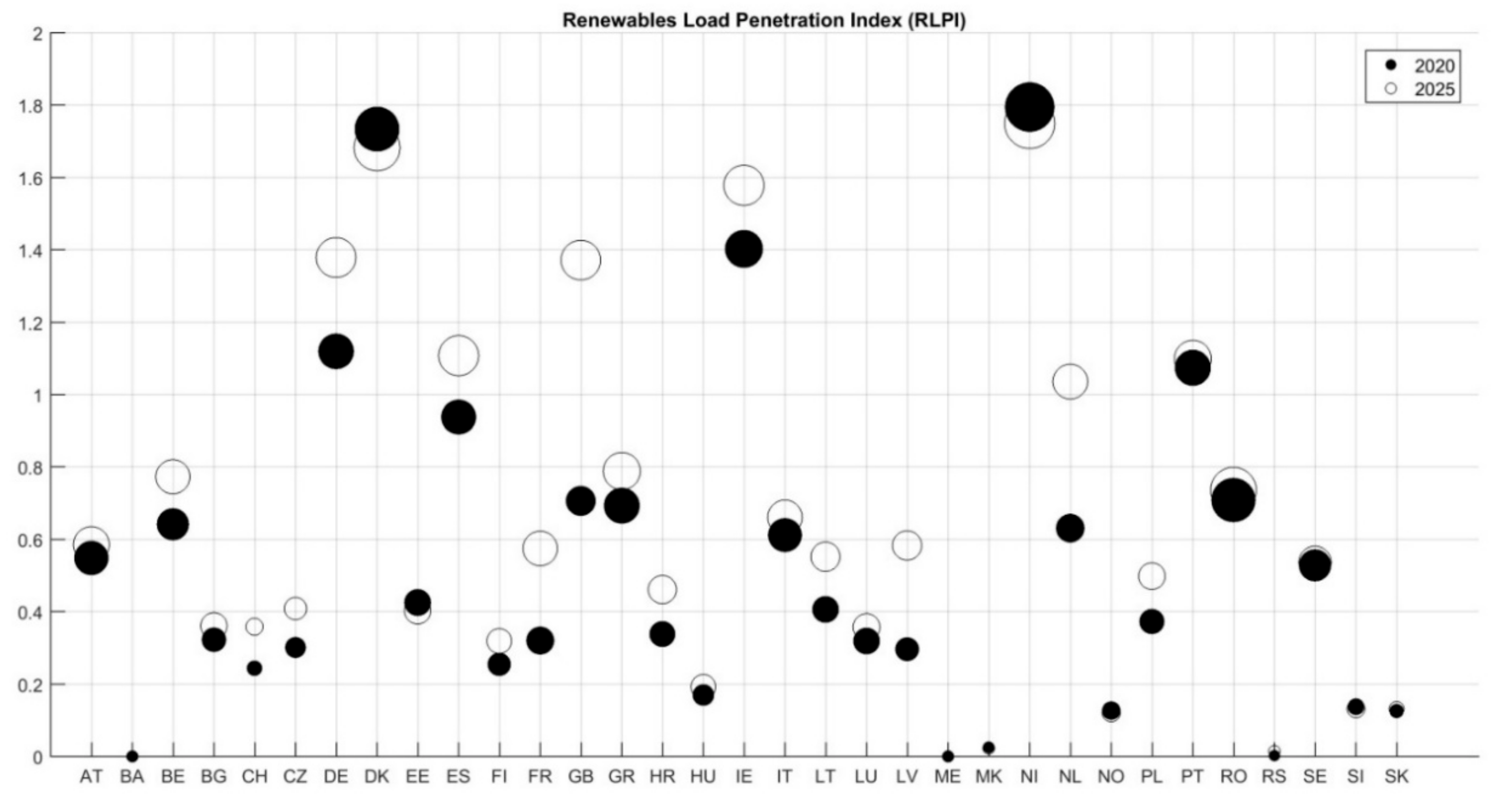 Energies 11 01765 g002
